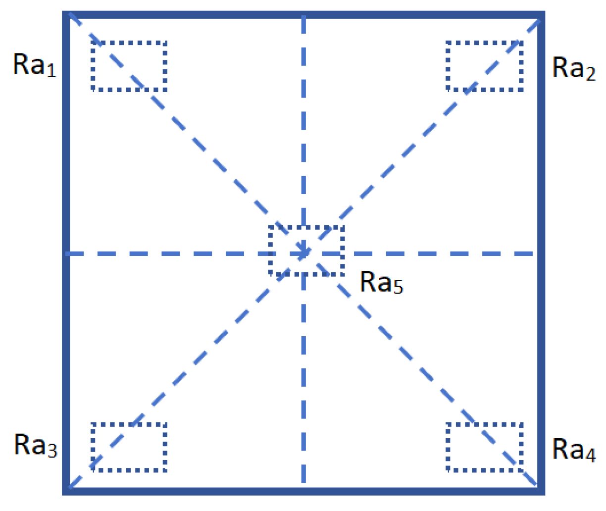 Processes 13 00282 g008