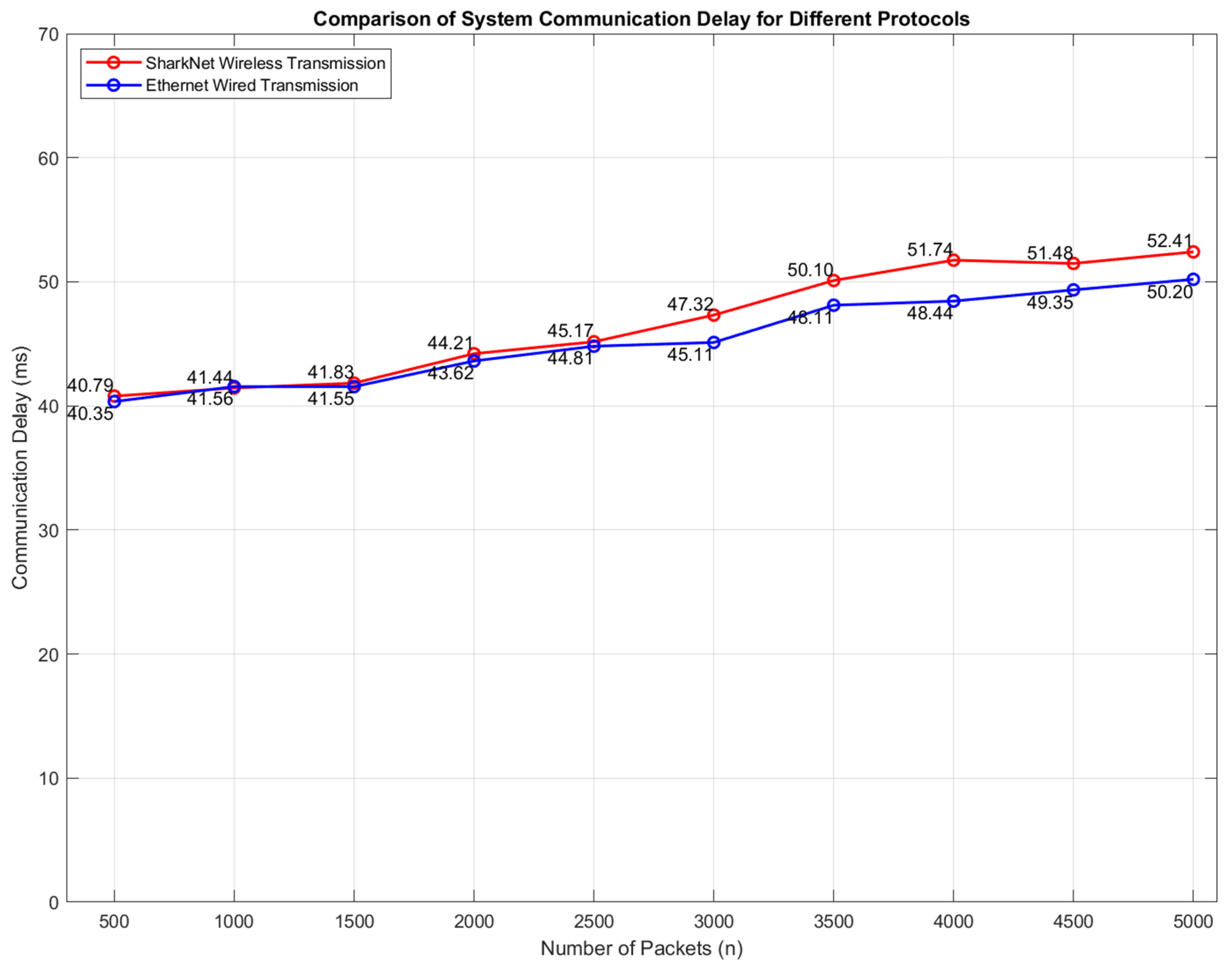 Processes 13 00282 g009