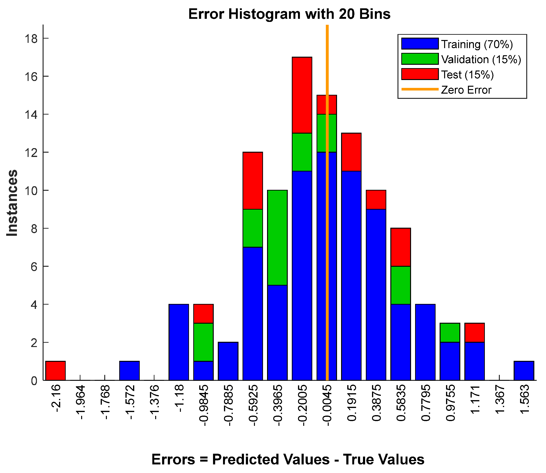 Processes 13 00282 g015