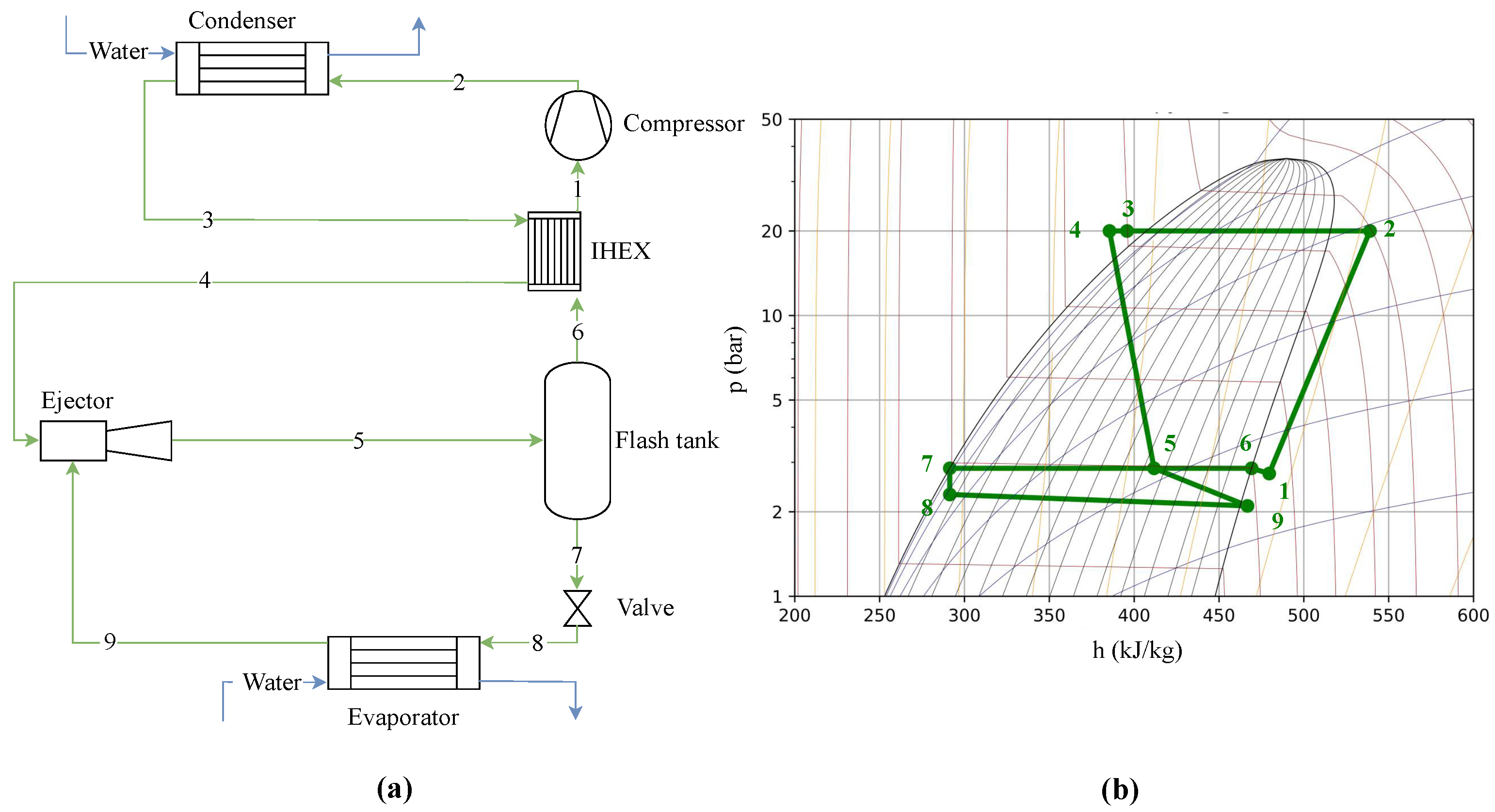 Processes 13 00285 g002