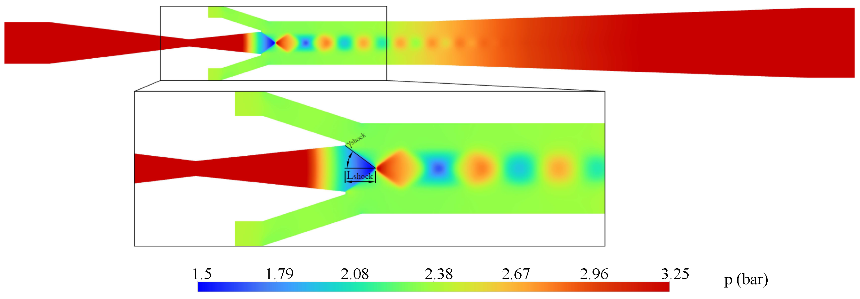 Processes 13 00285 g008