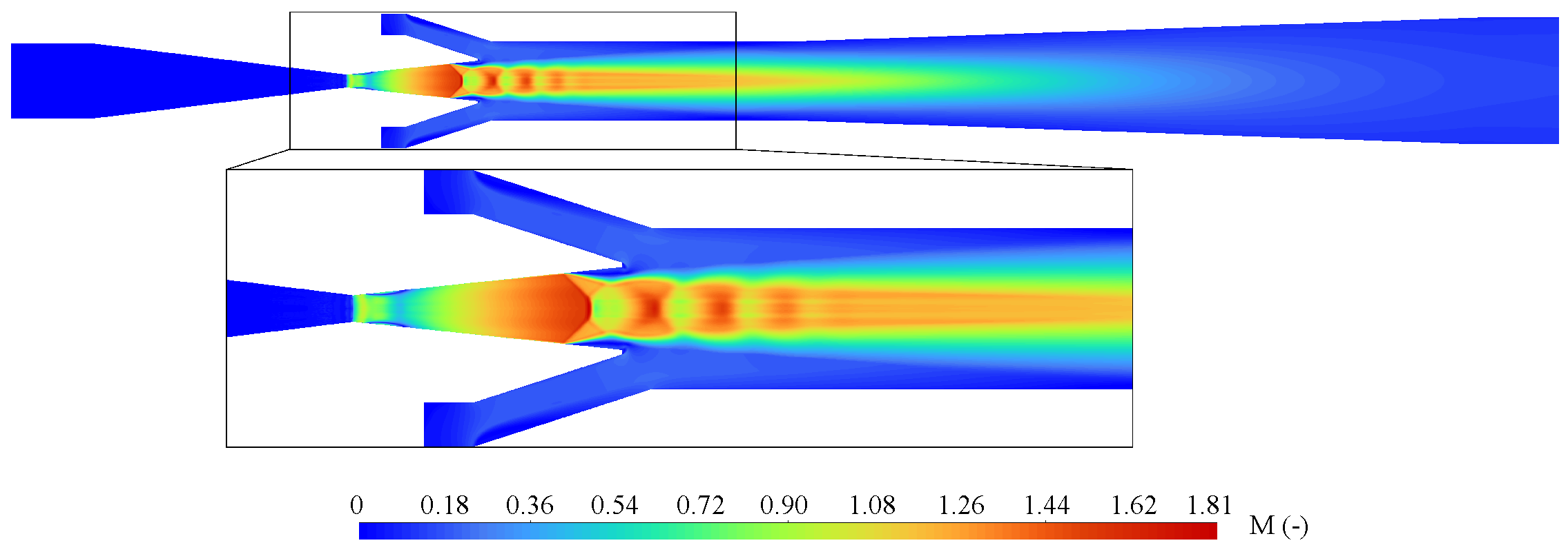 Processes 13 00285 g011