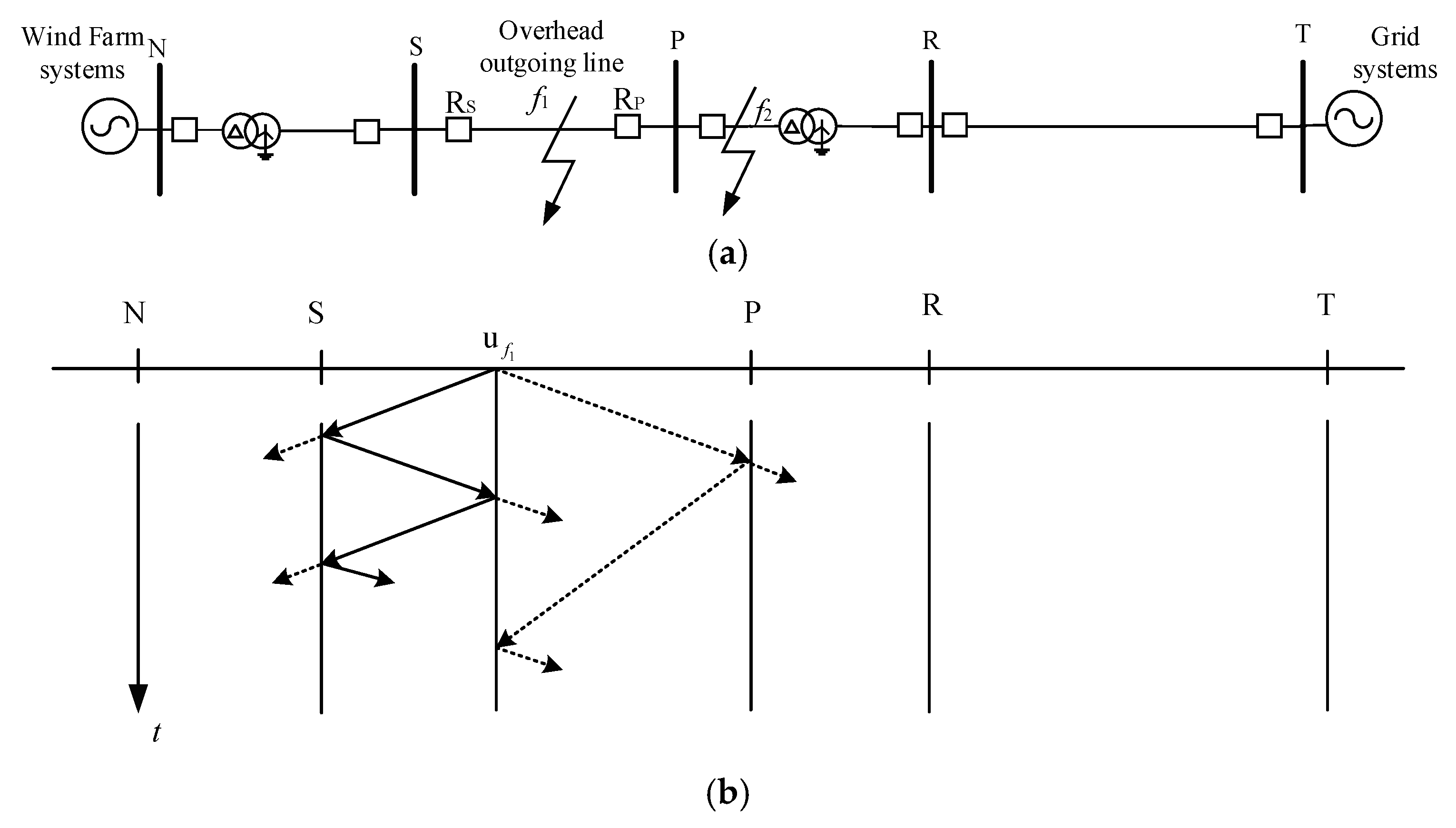 Processes 13 00286 g004