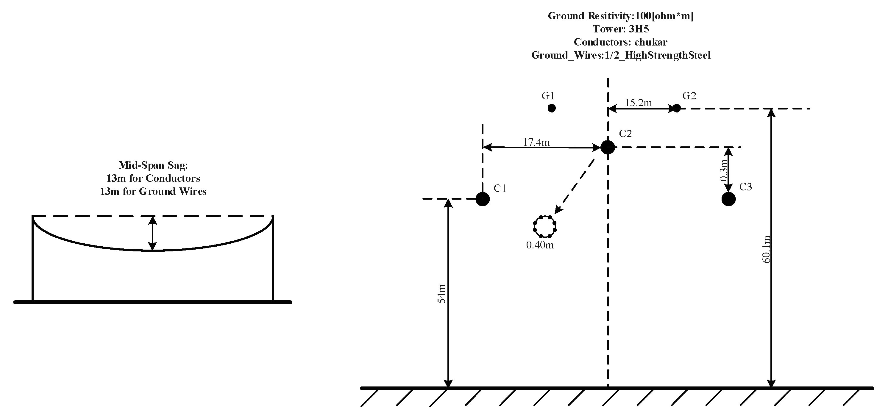 Processes 13 00286 g008