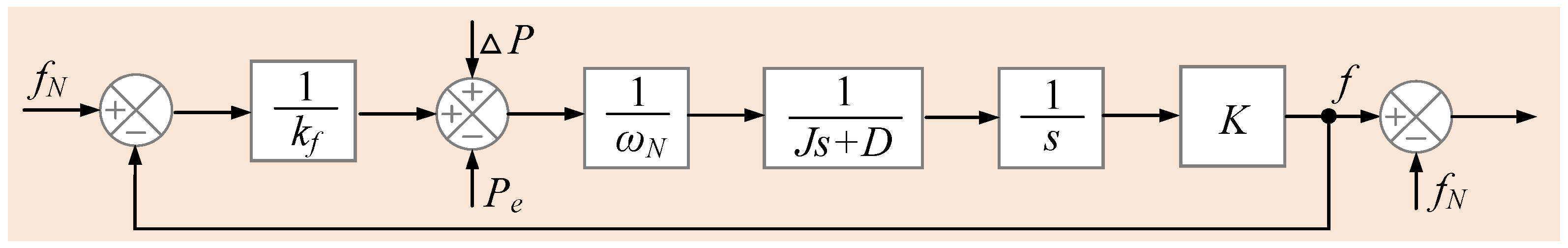 Processes 13 00287 g004