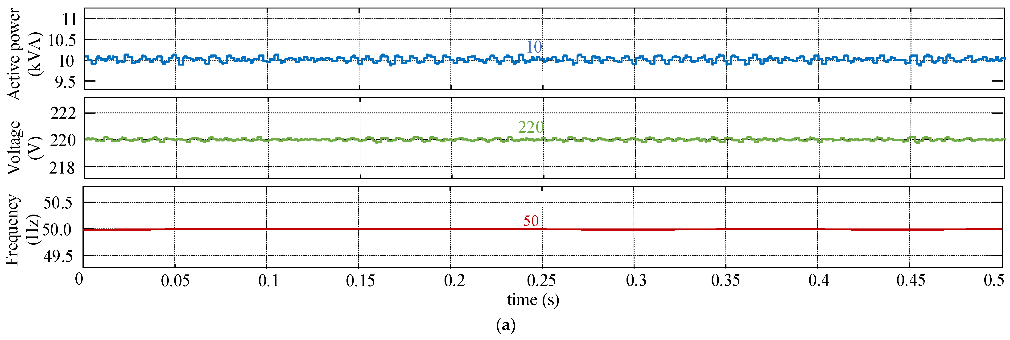 Processes 13 00287 g008a