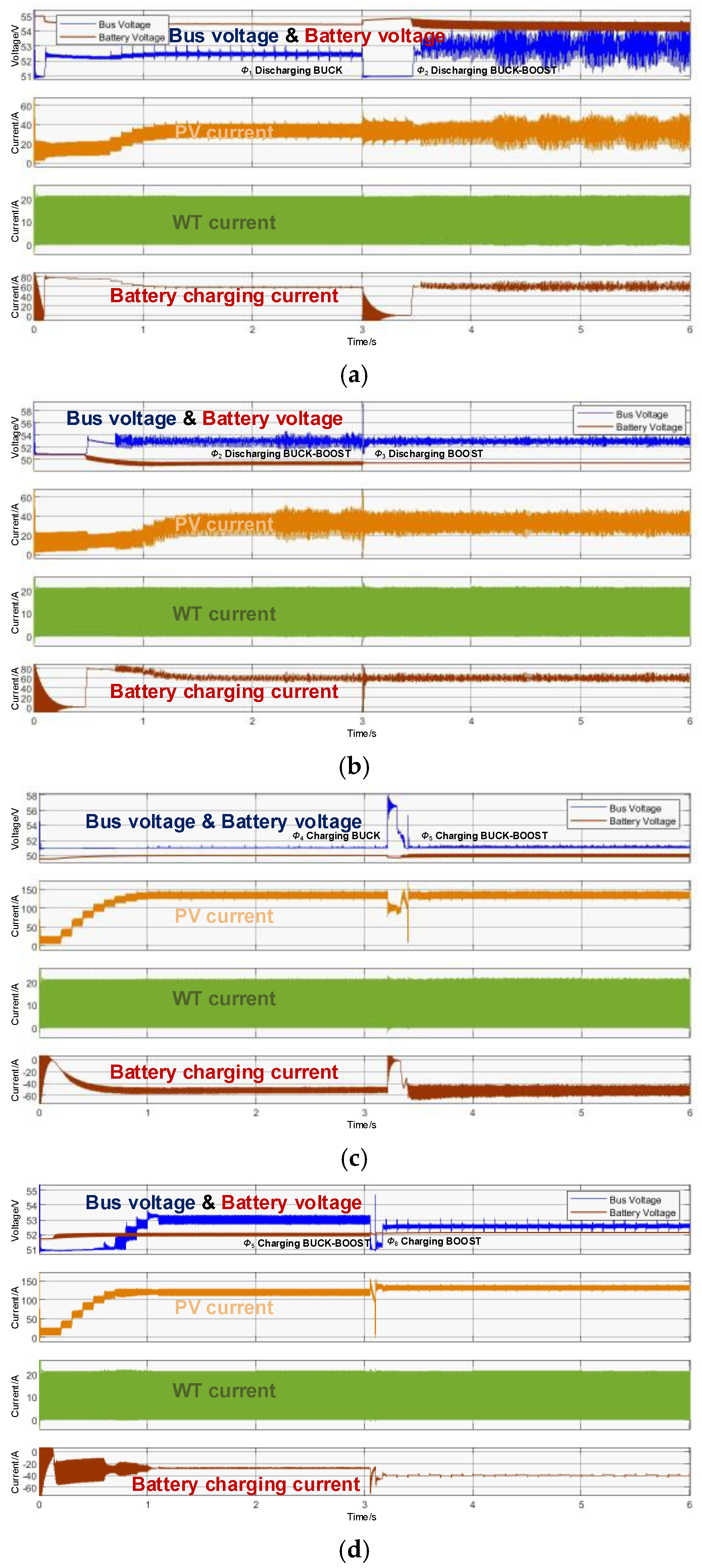 Processes 13 00288 g008