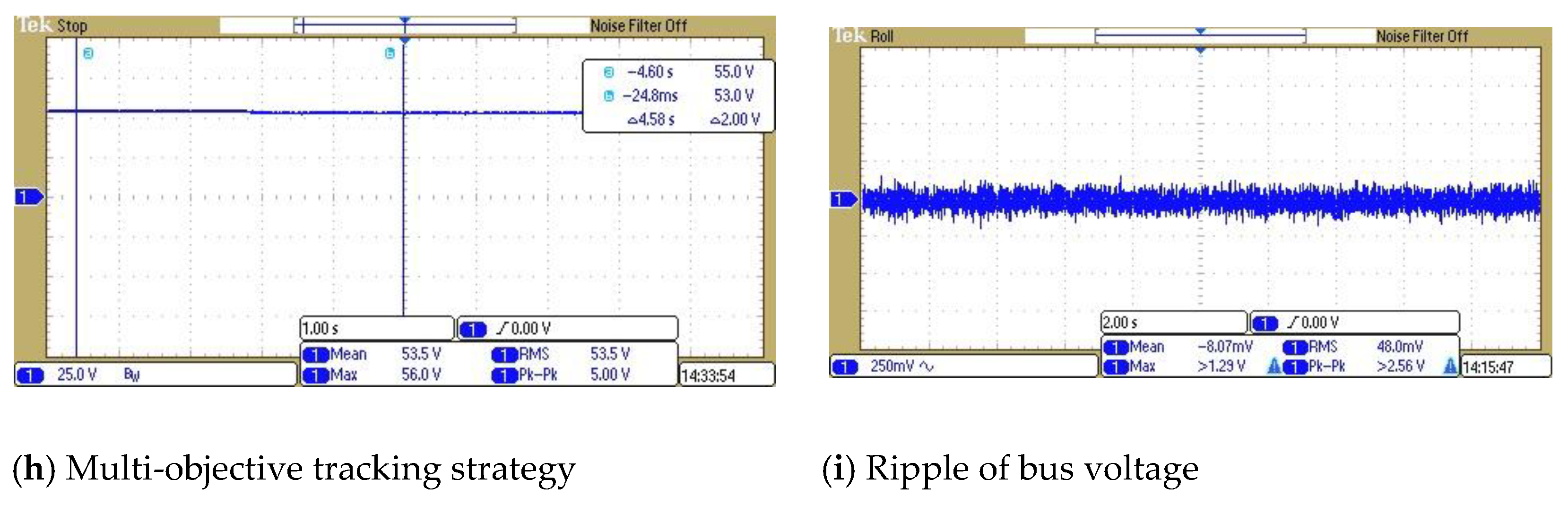 Processes 13 00288 g009b
