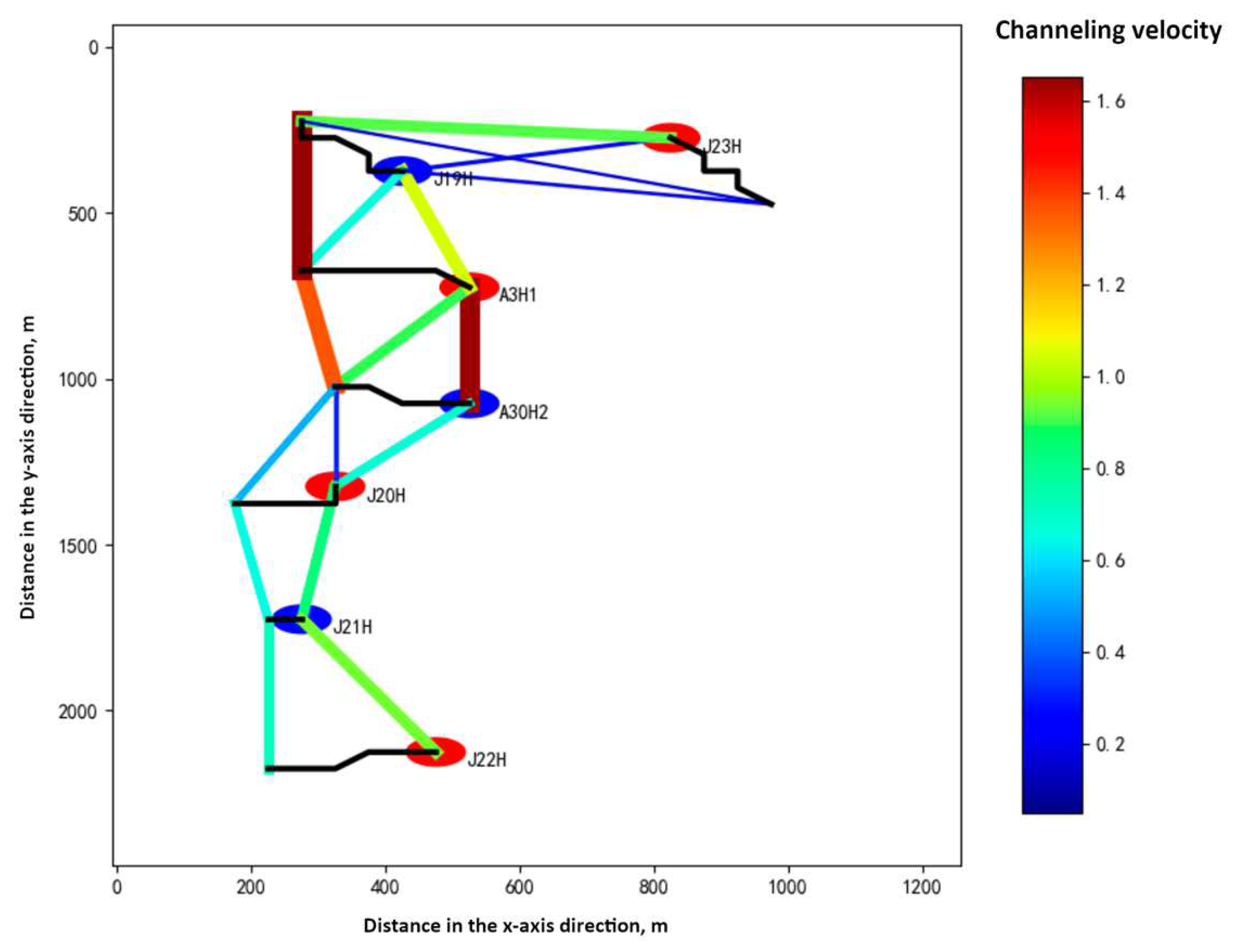 Processes 13 00289 g004