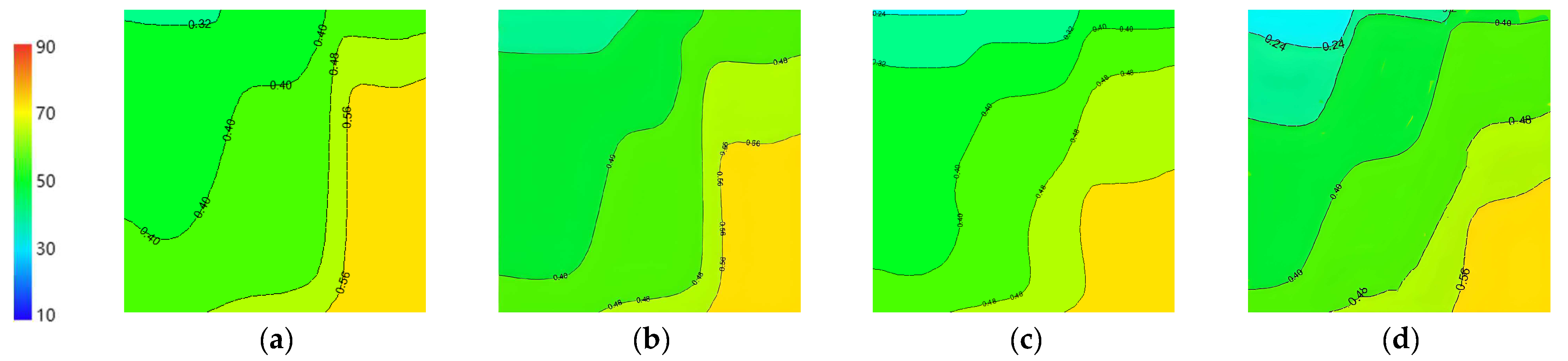 Processes 13 00289 g011
