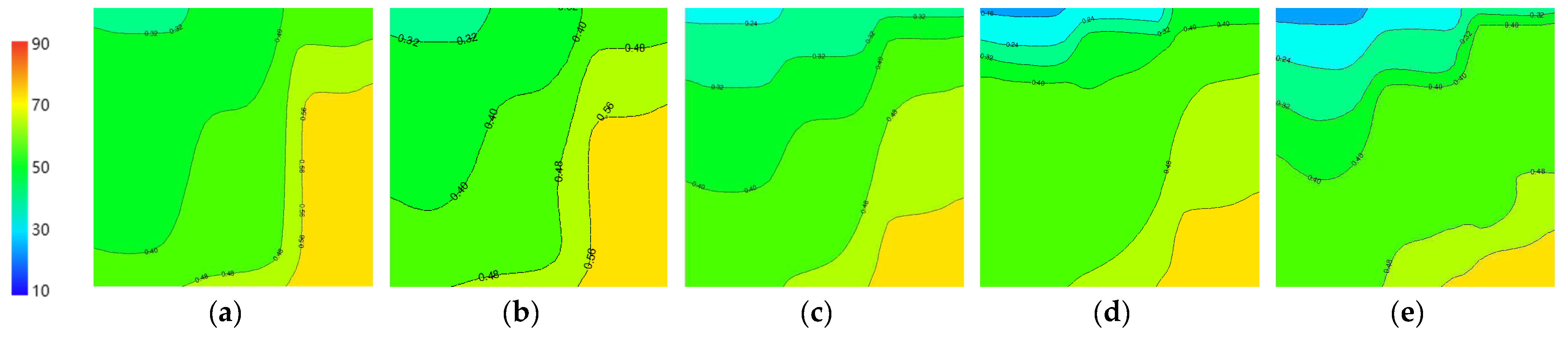 Processes 13 00289 g013