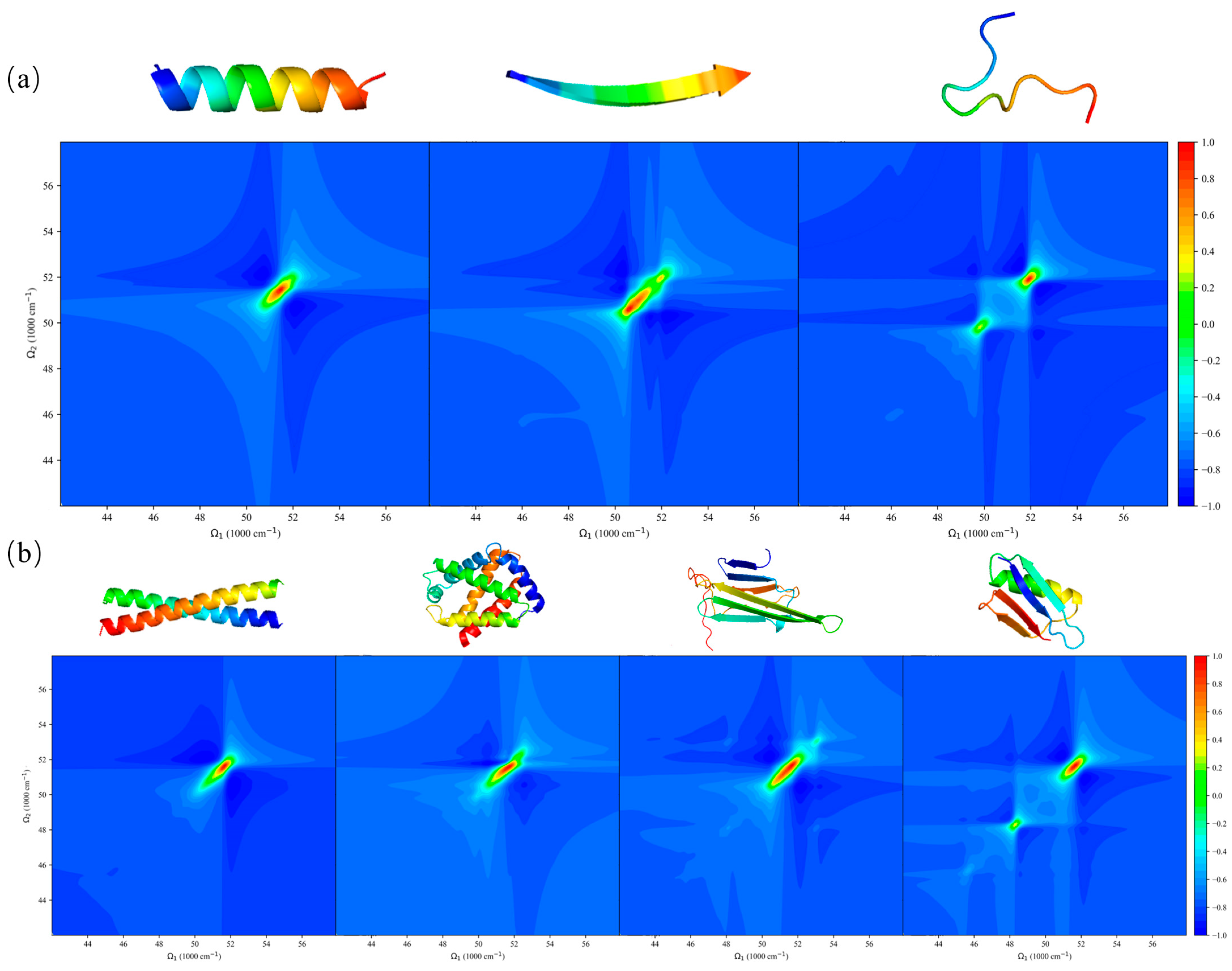 Processes 13 00290 g003 Processes 13 00290 g003