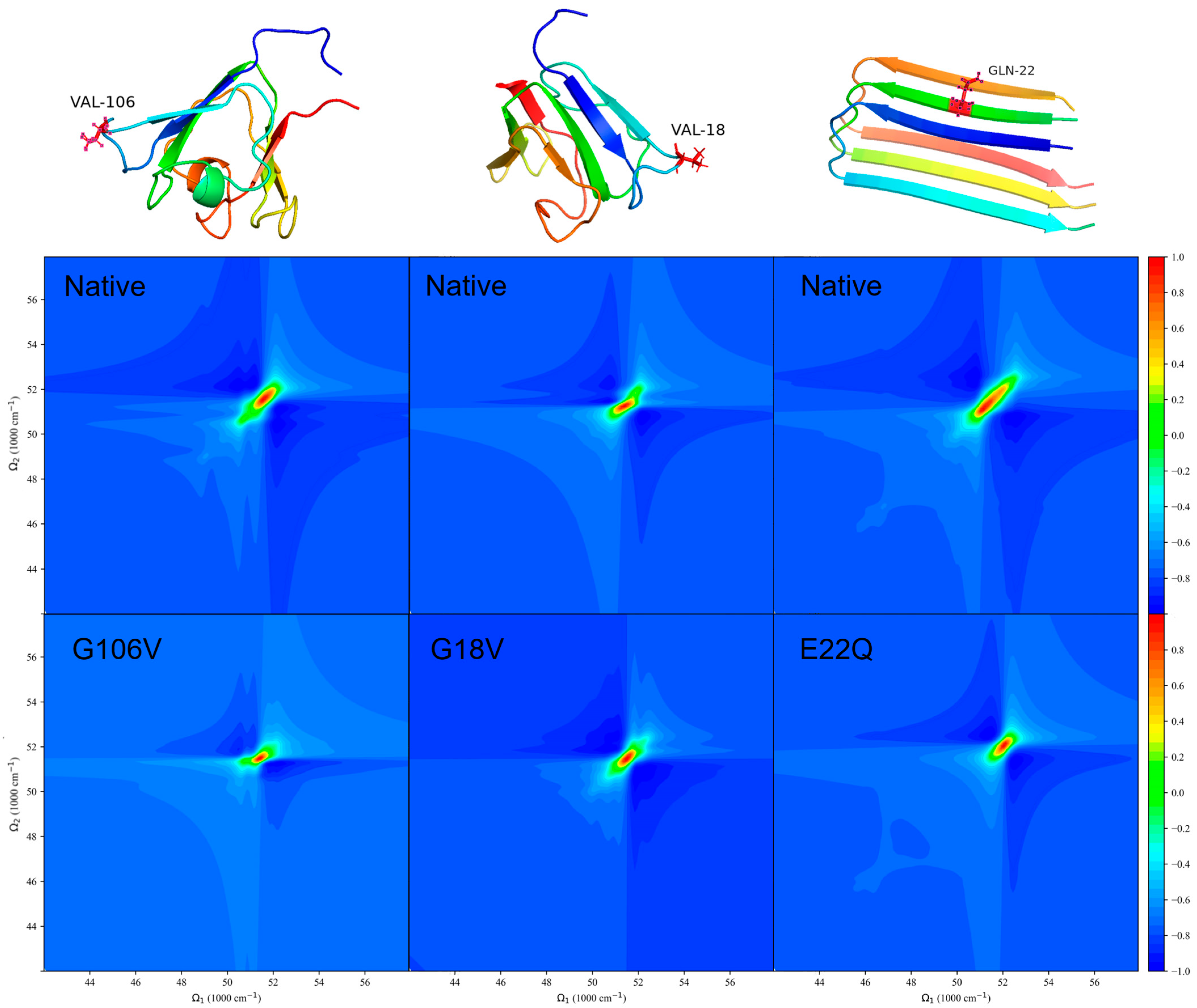 Processes 13 00290 g004 Processes 13 00290 g004