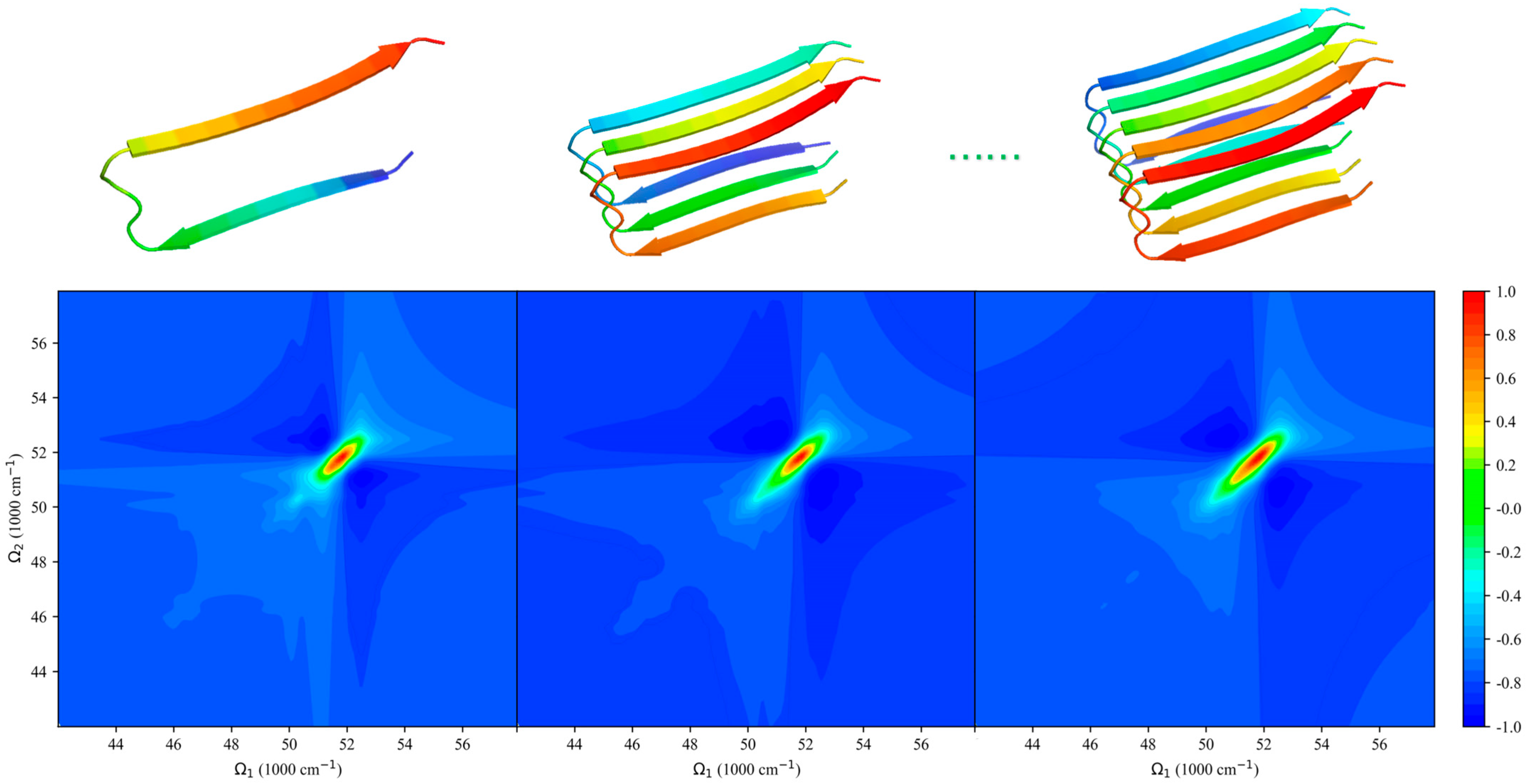 Processes 13 00290 g005 Processes 13 00290 g005