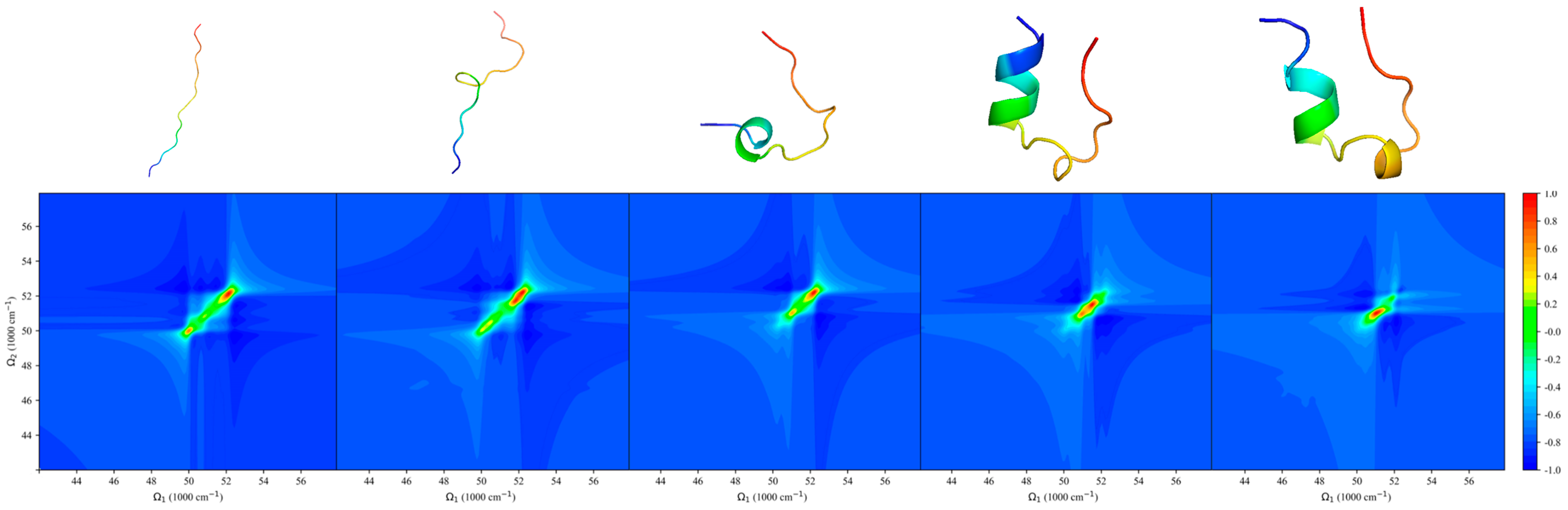 Processes 13 00290 g006 Processes 13 00290 g006