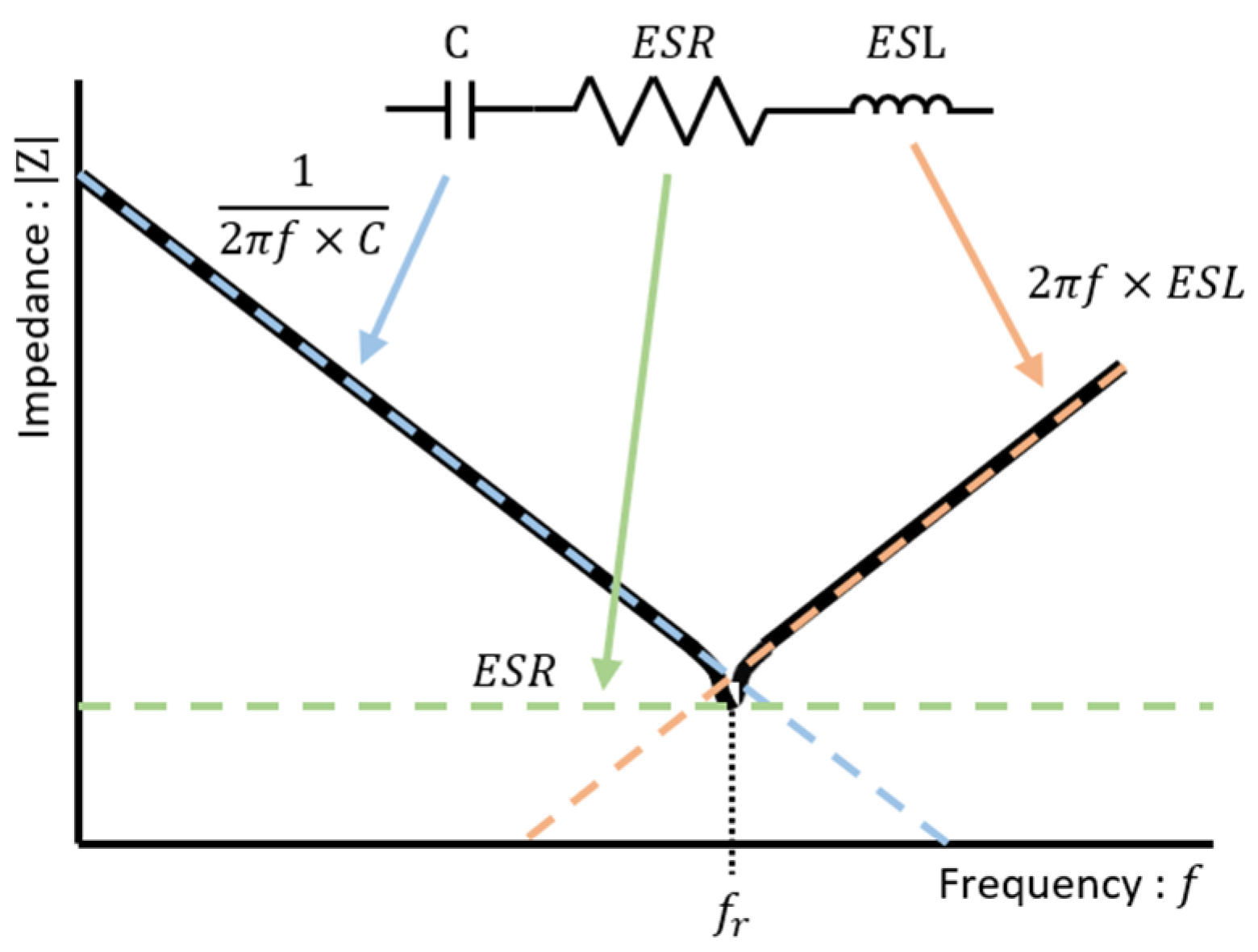 Processes 13 00291 g002
