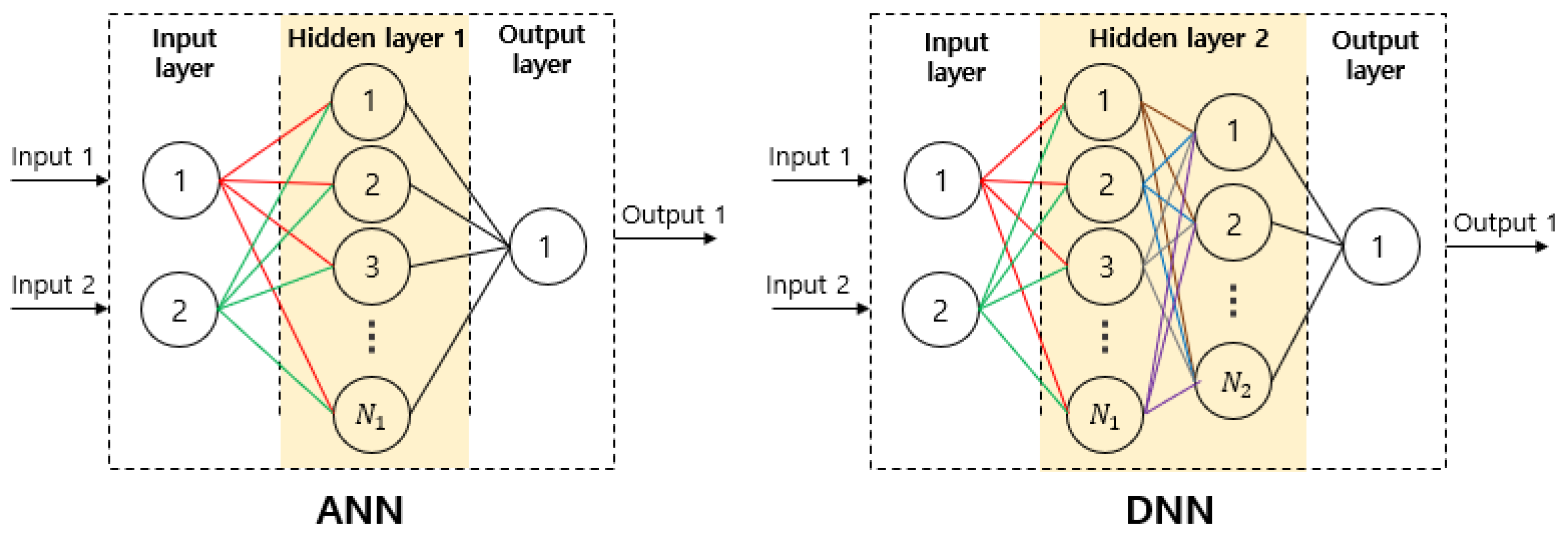 Processes 13 00291 g005