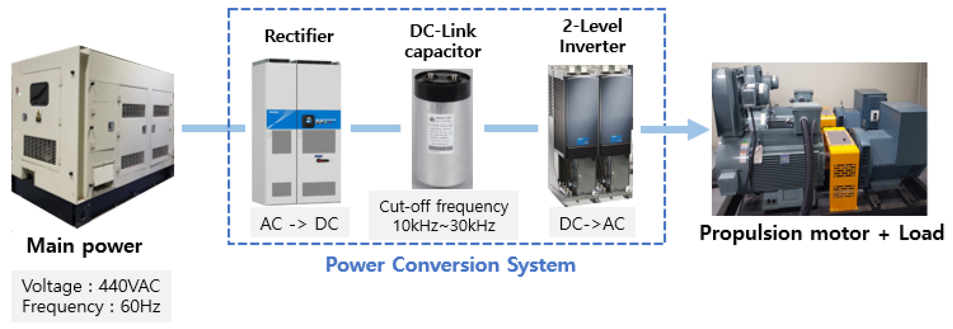 Processes 13 00291 g008