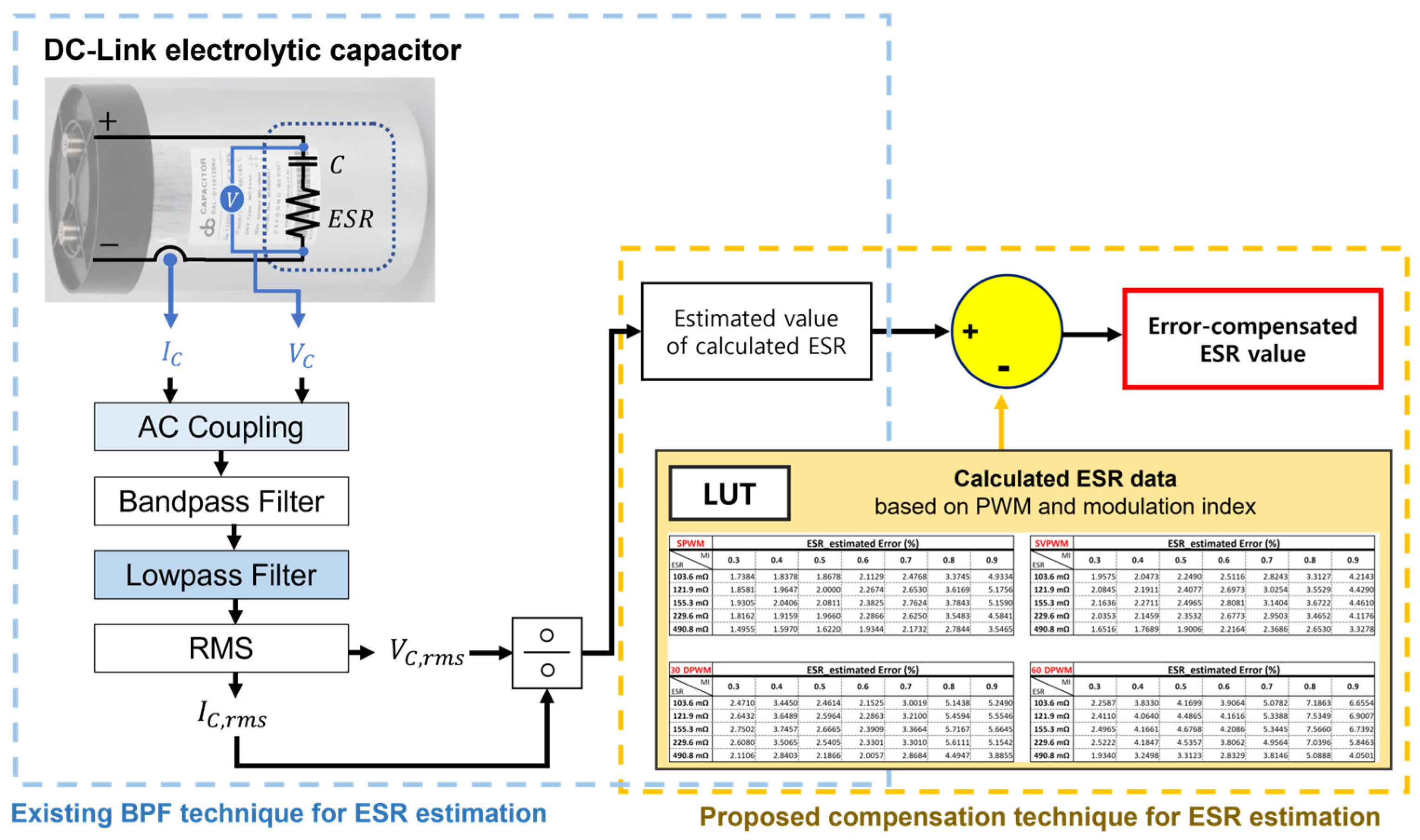 Processes 13 00291 g009