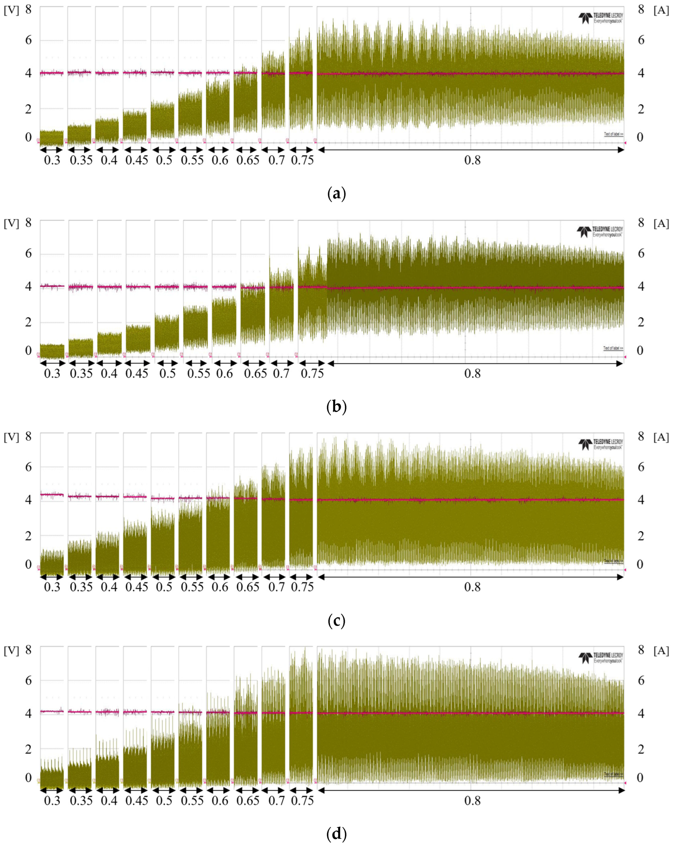 Processes 13 00291 g013