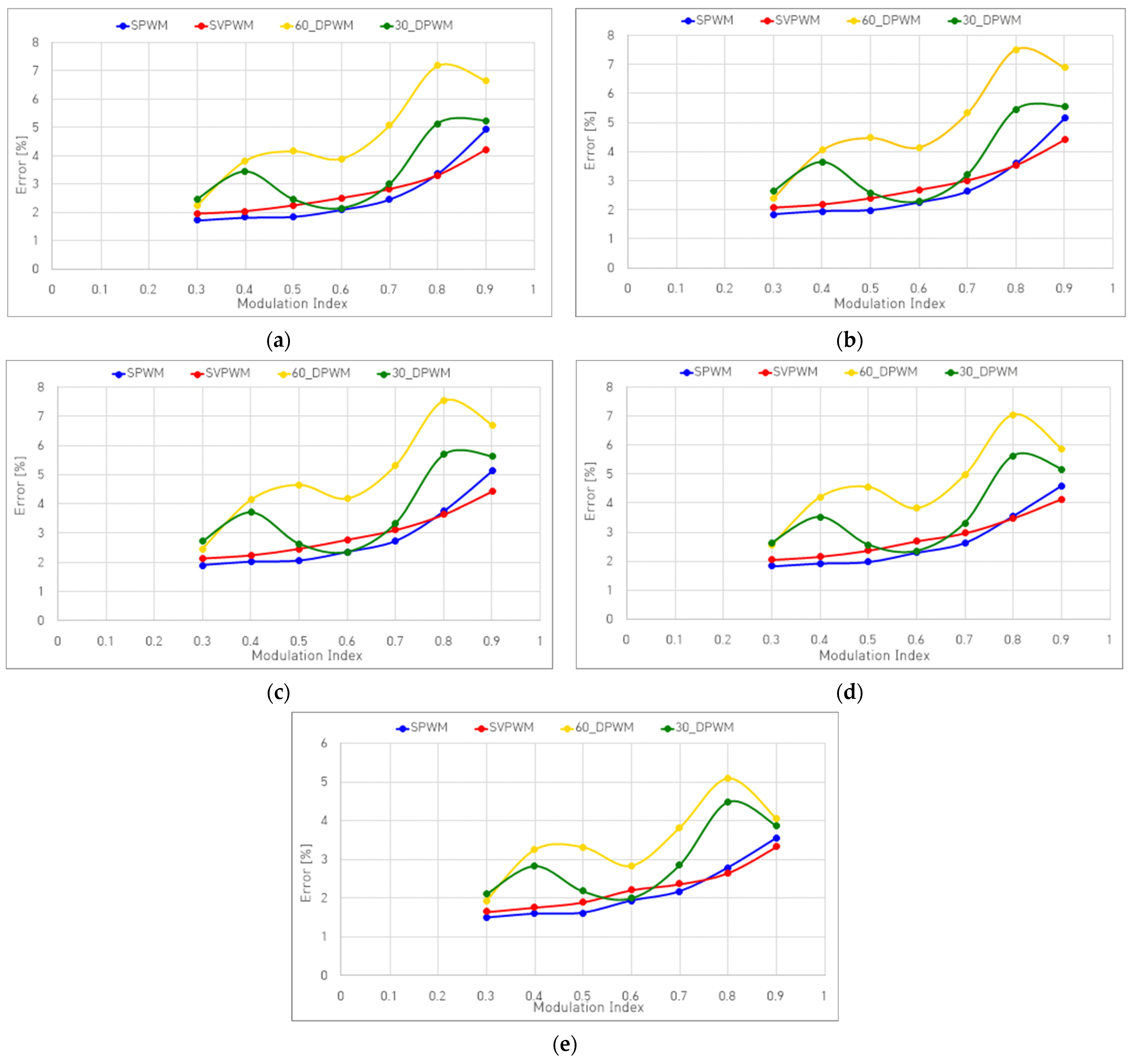 Processes 13 00291 g014