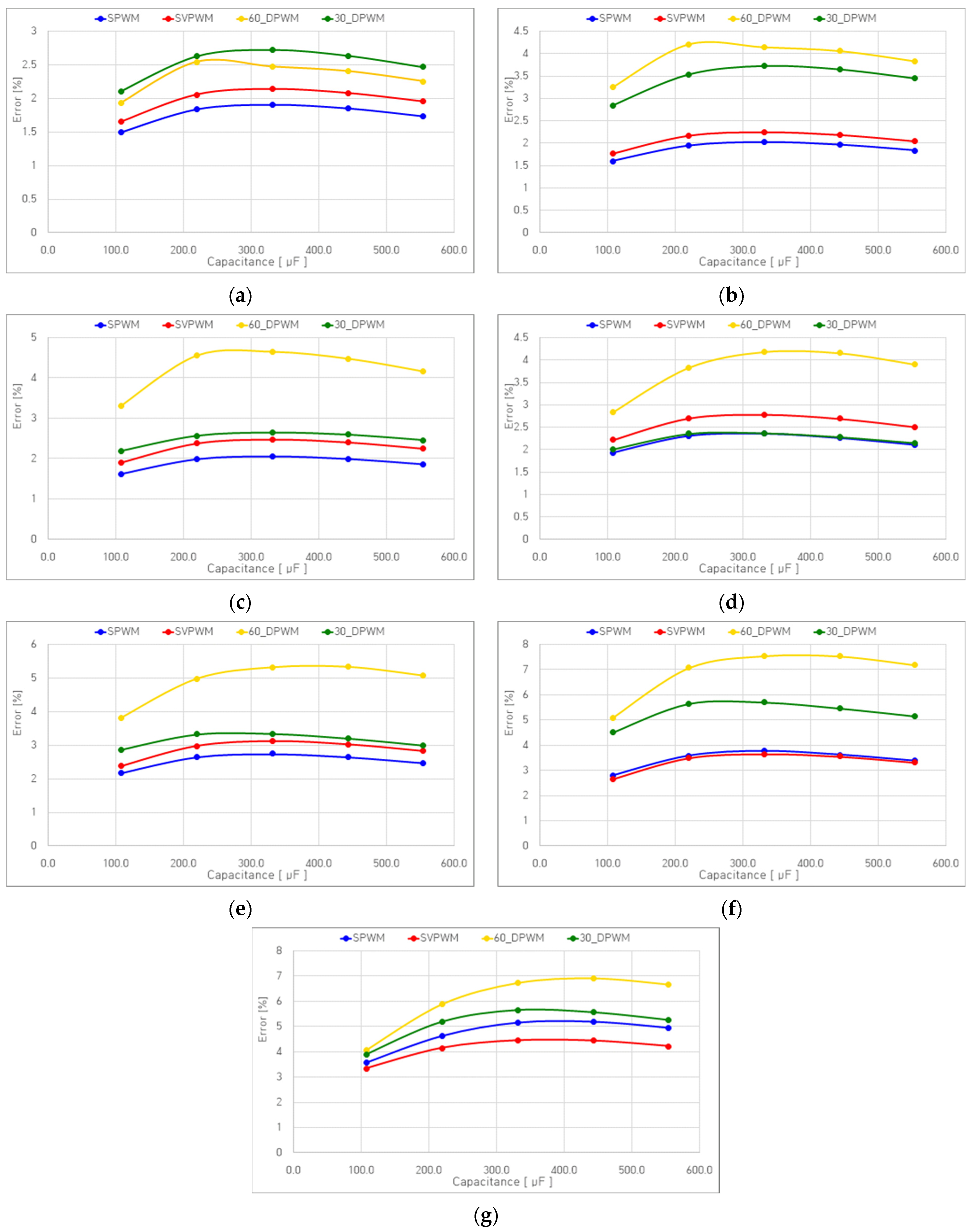 Processes 13 00291 g015
