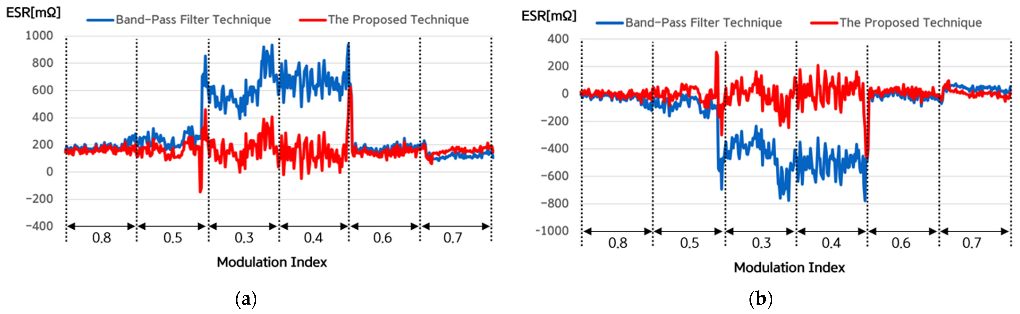 Processes 13 00291 g017