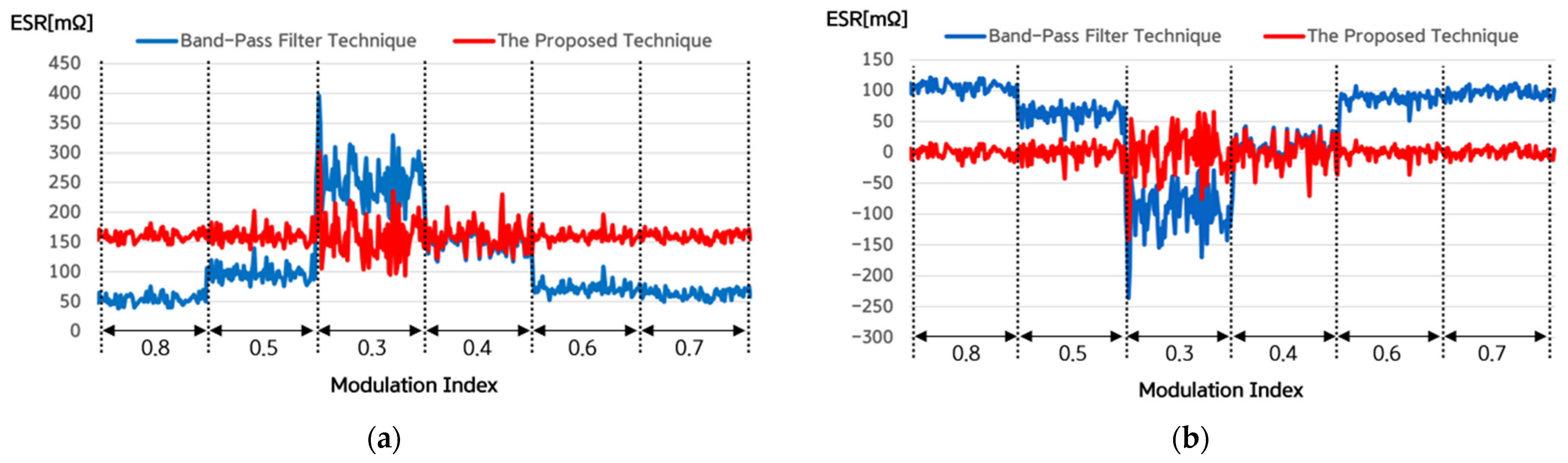 Processes 13 00291 g018