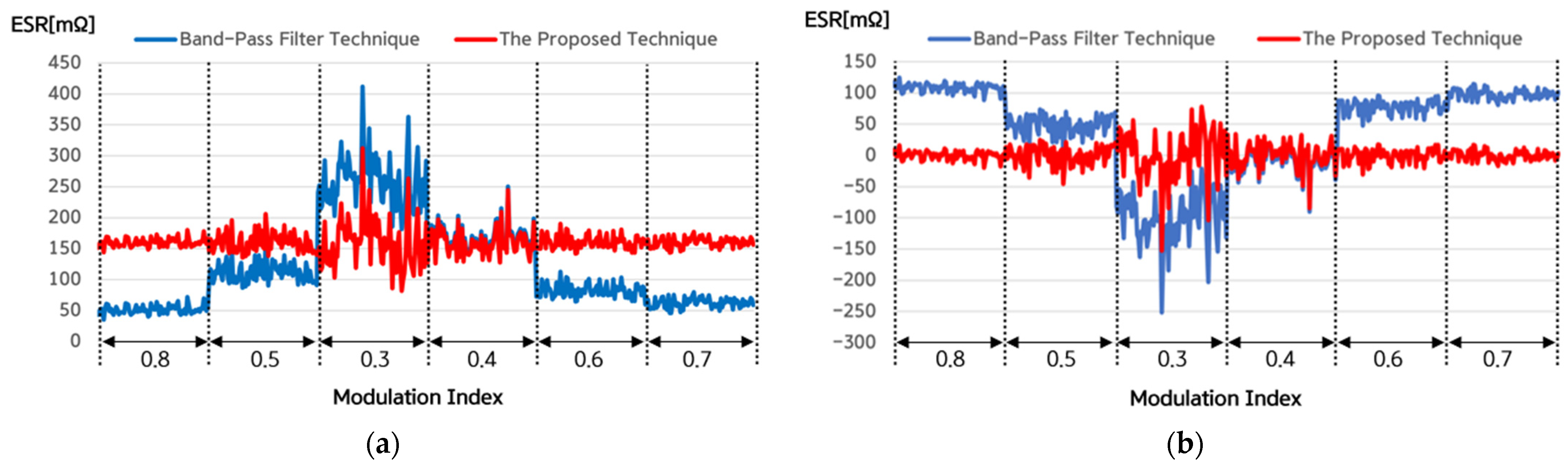 Processes 13 00291 g019