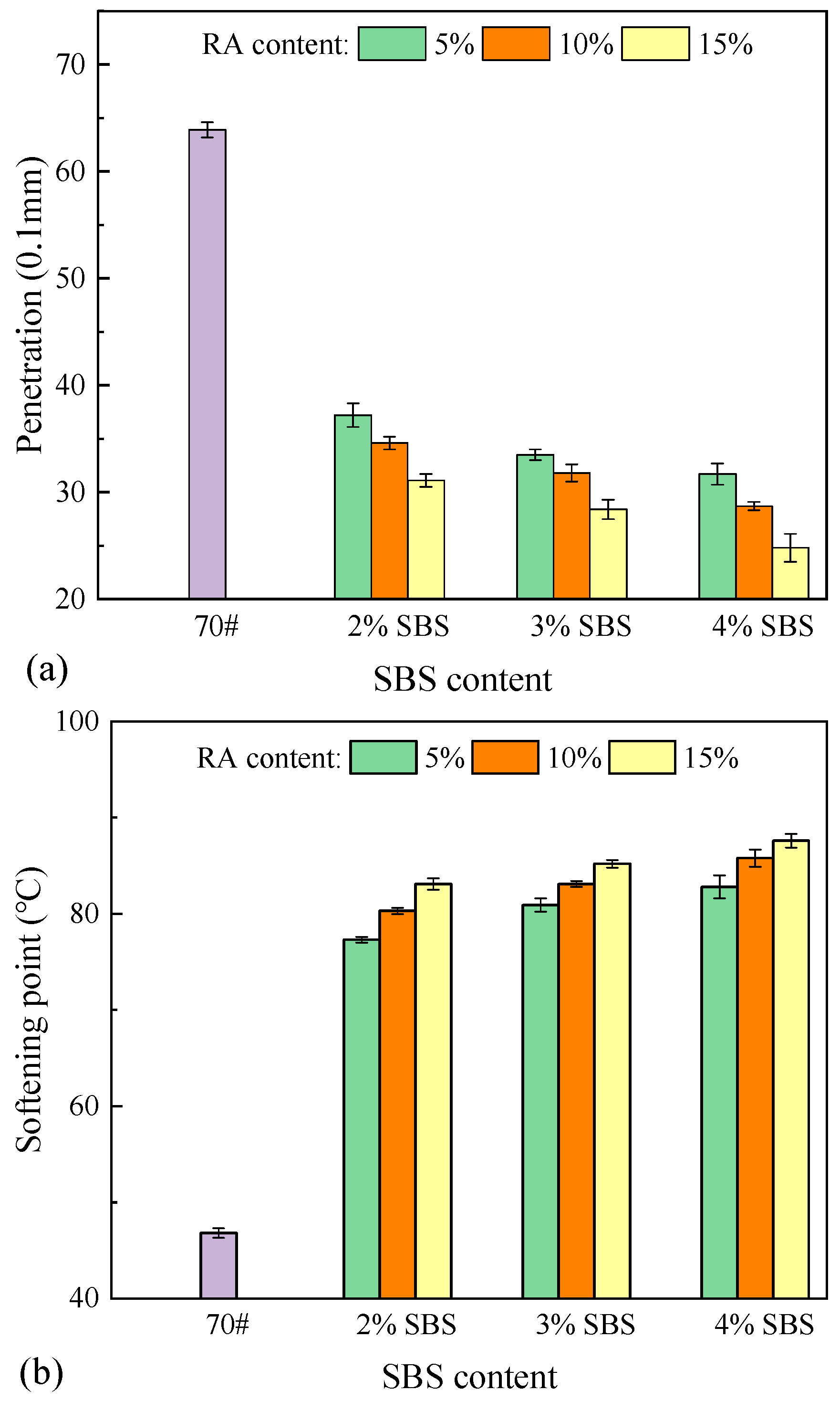 Processes 13 00292 g004