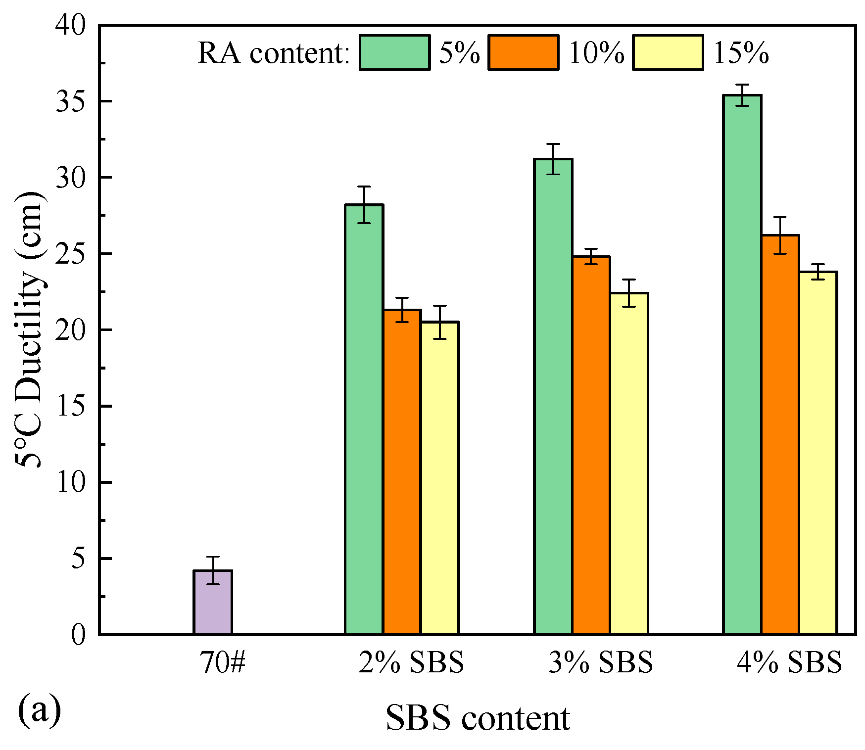 Processes 13 00292 g005a