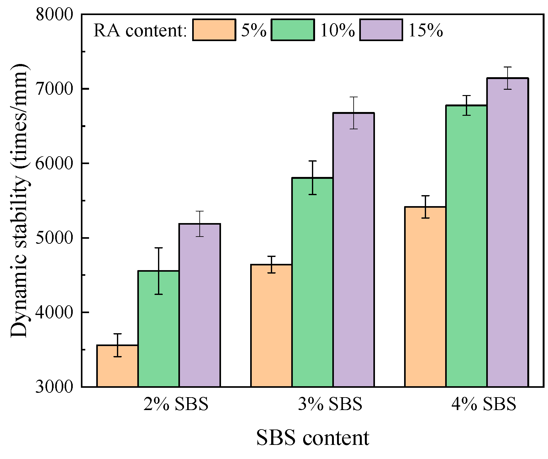 Processes 13 00292 g006
