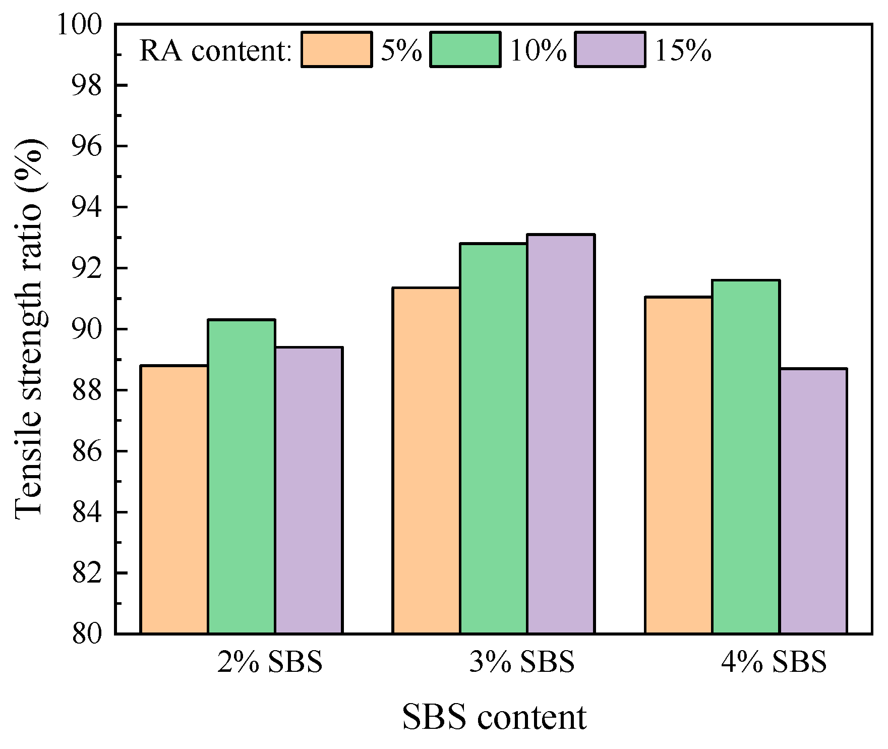 Processes 13 00292 g008