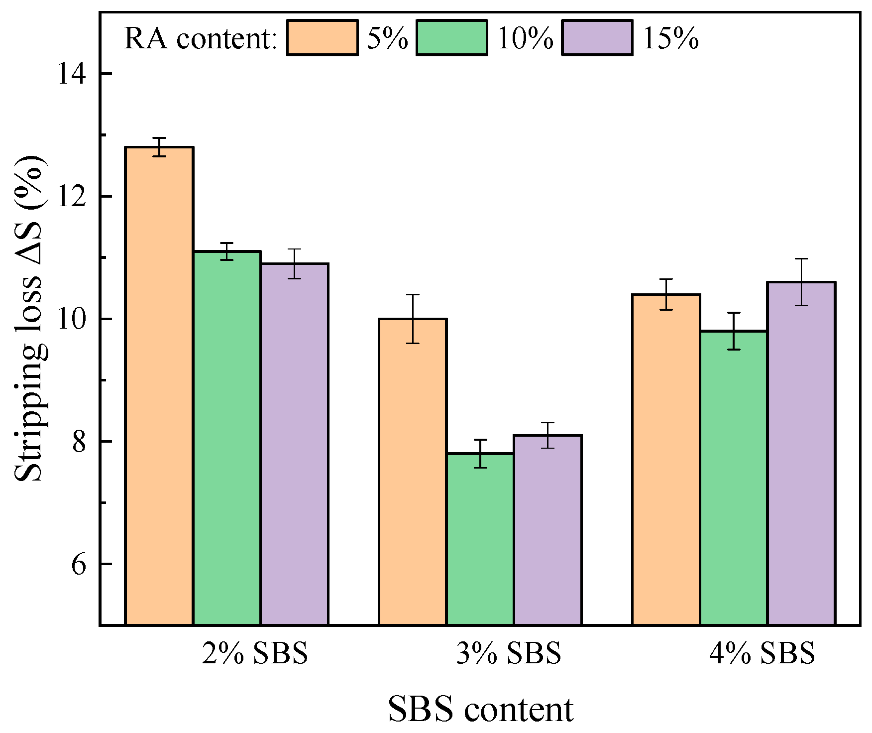 Processes 13 00292 g009