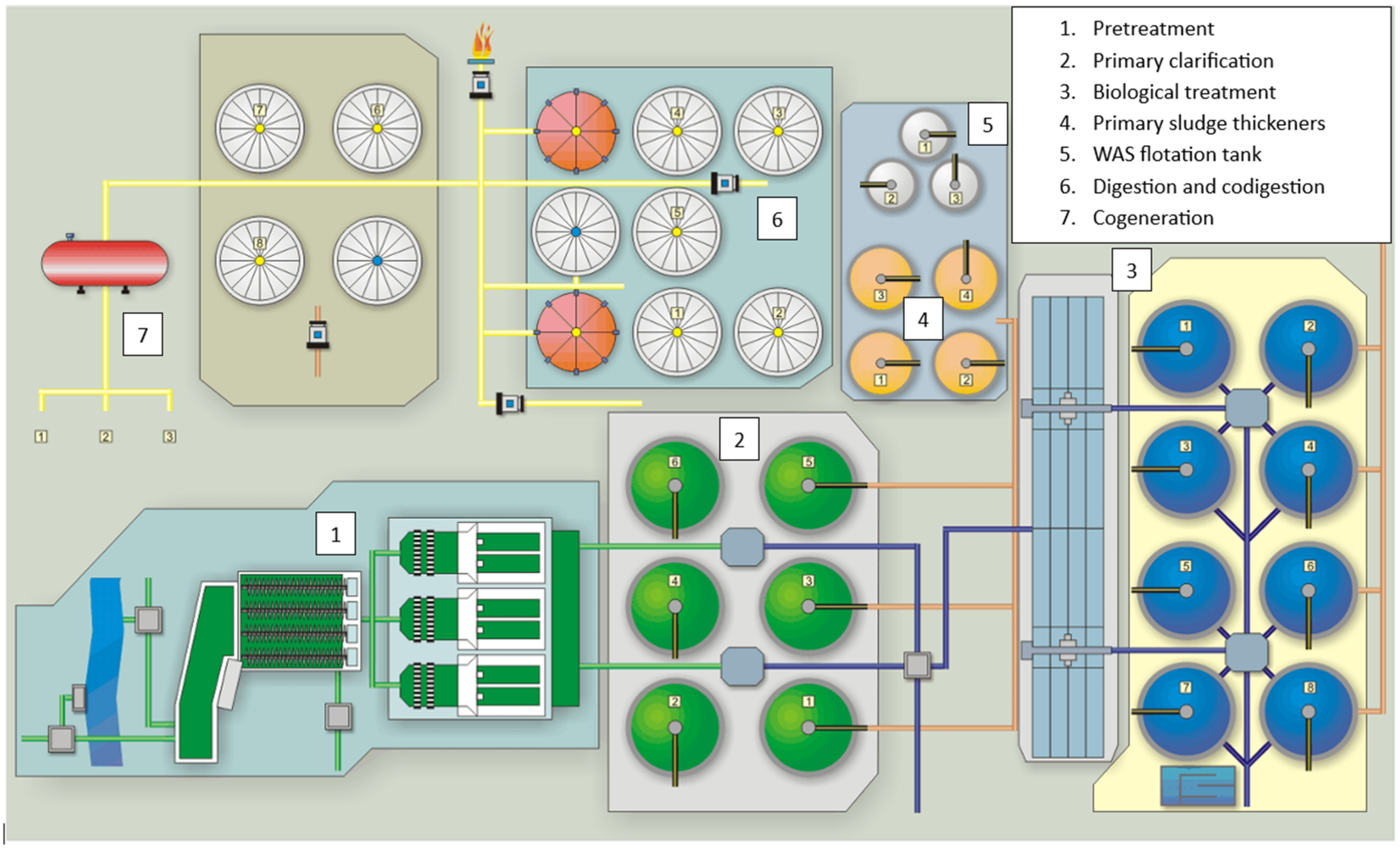 Processes 13 00295 g001