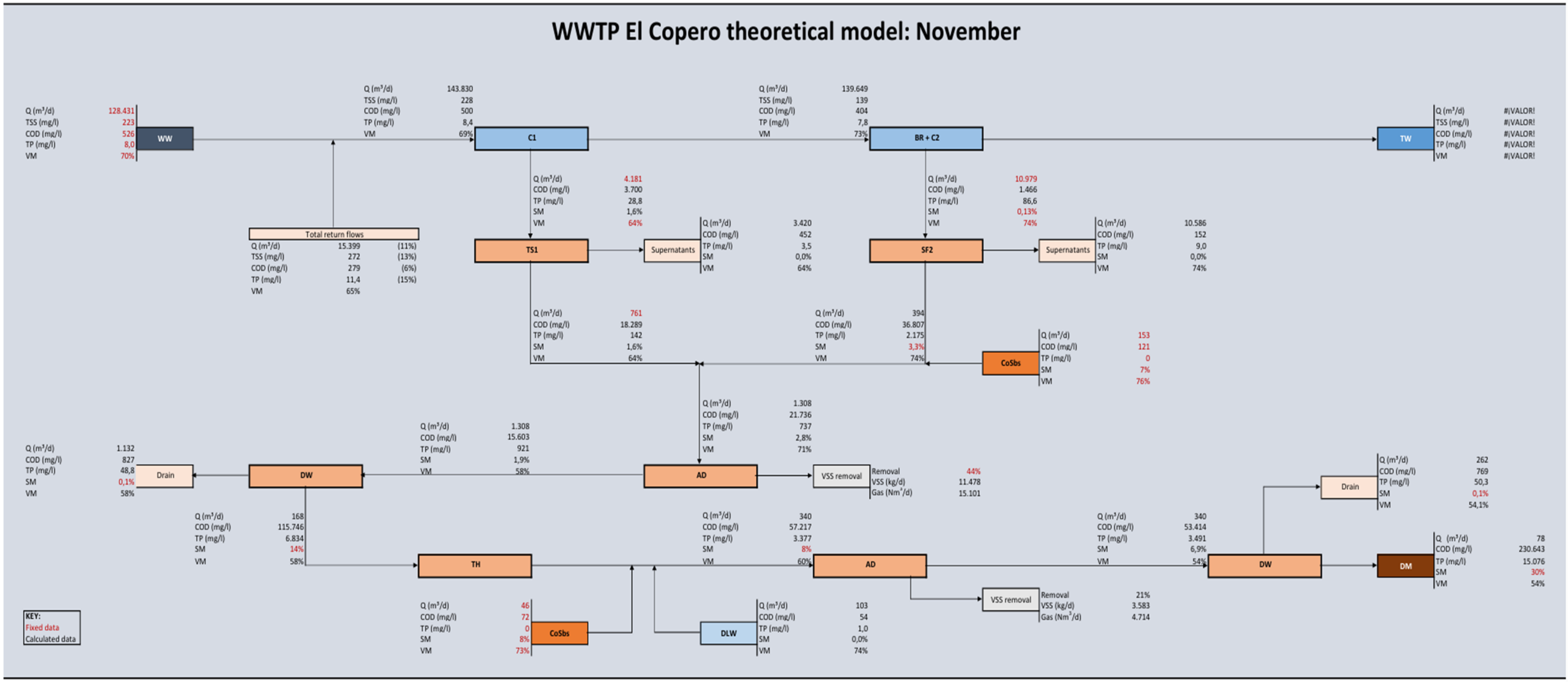 Processes 13 00295 g004