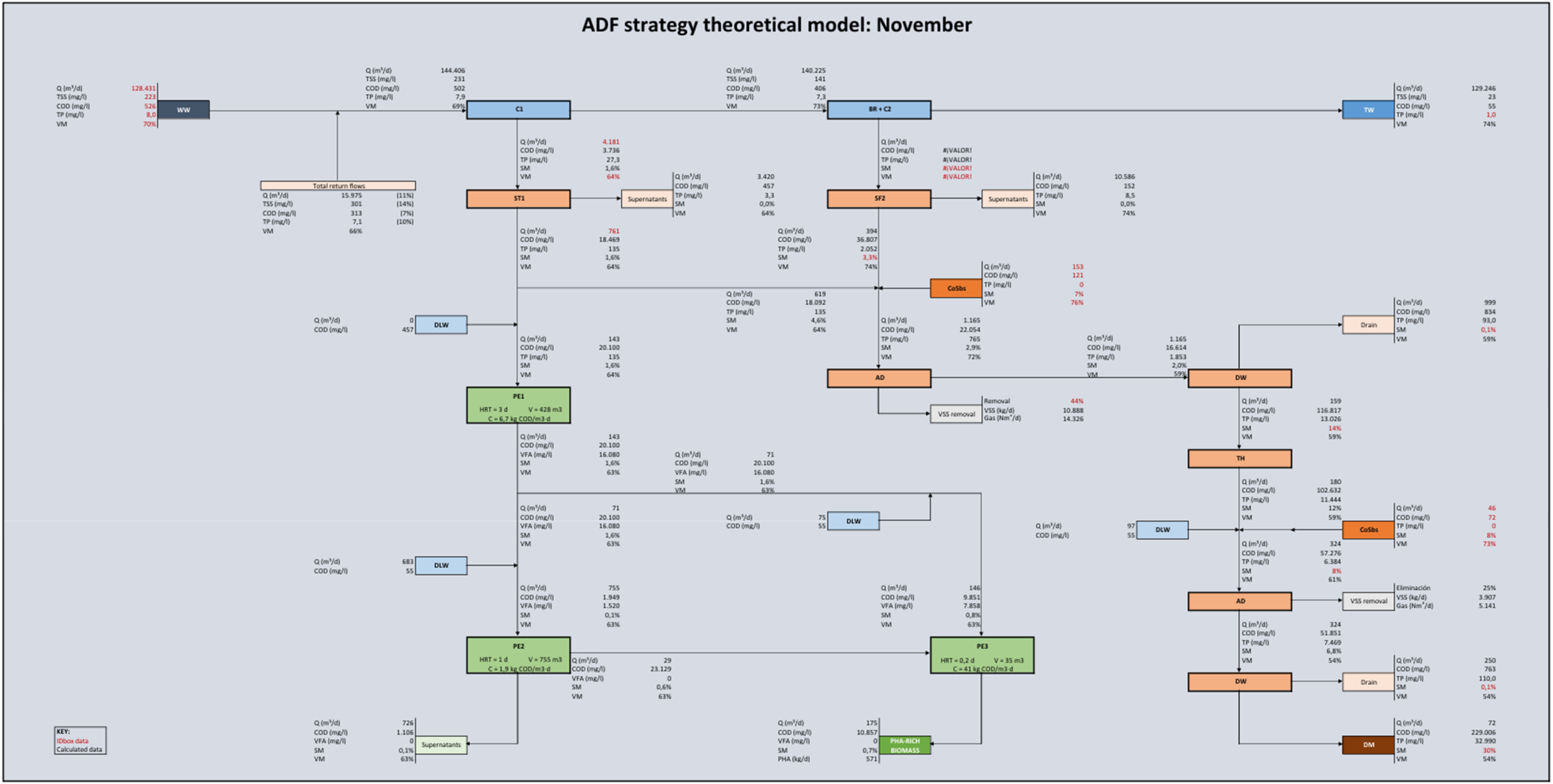 Processes 13 00295 g005