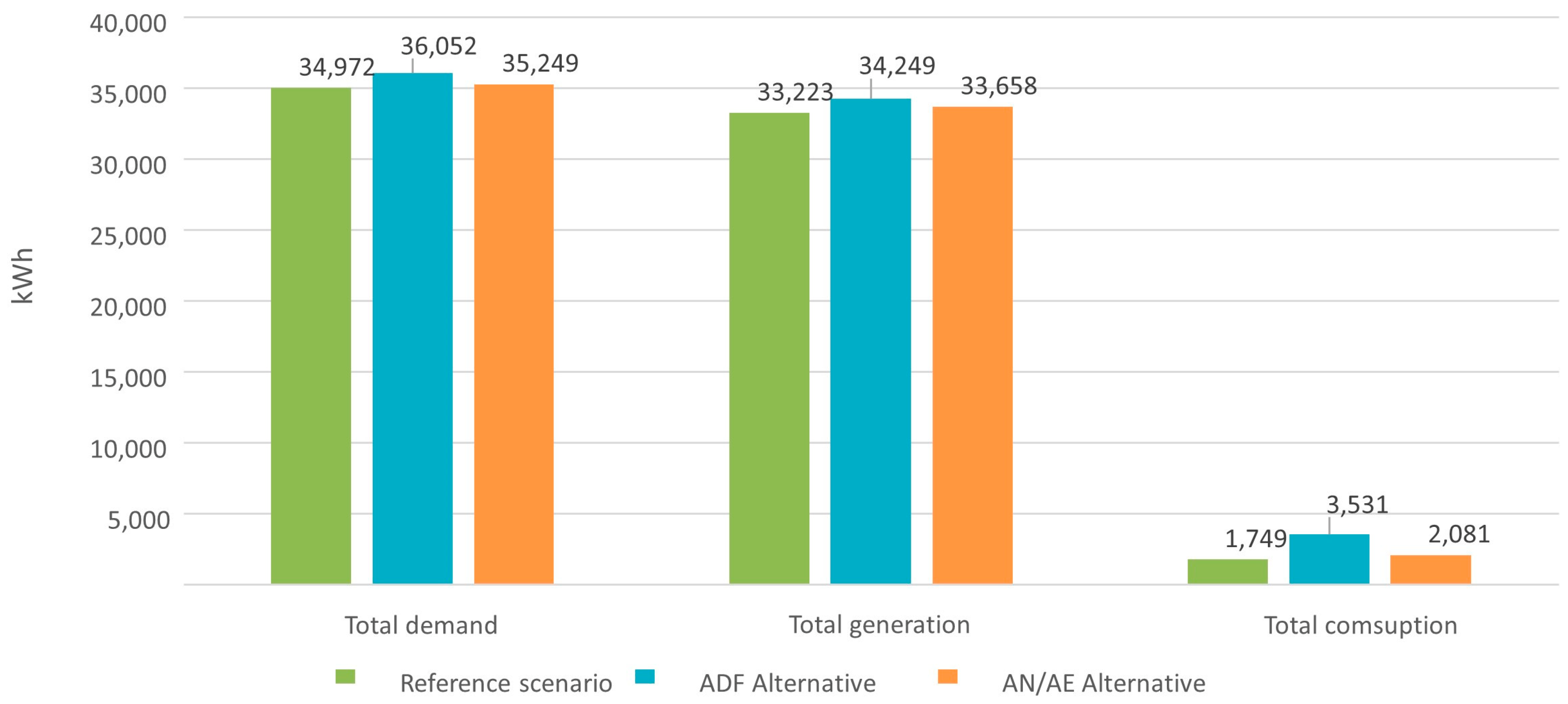 Processes 13 00295 g007