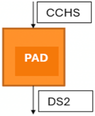 Processes 13 00295 i007