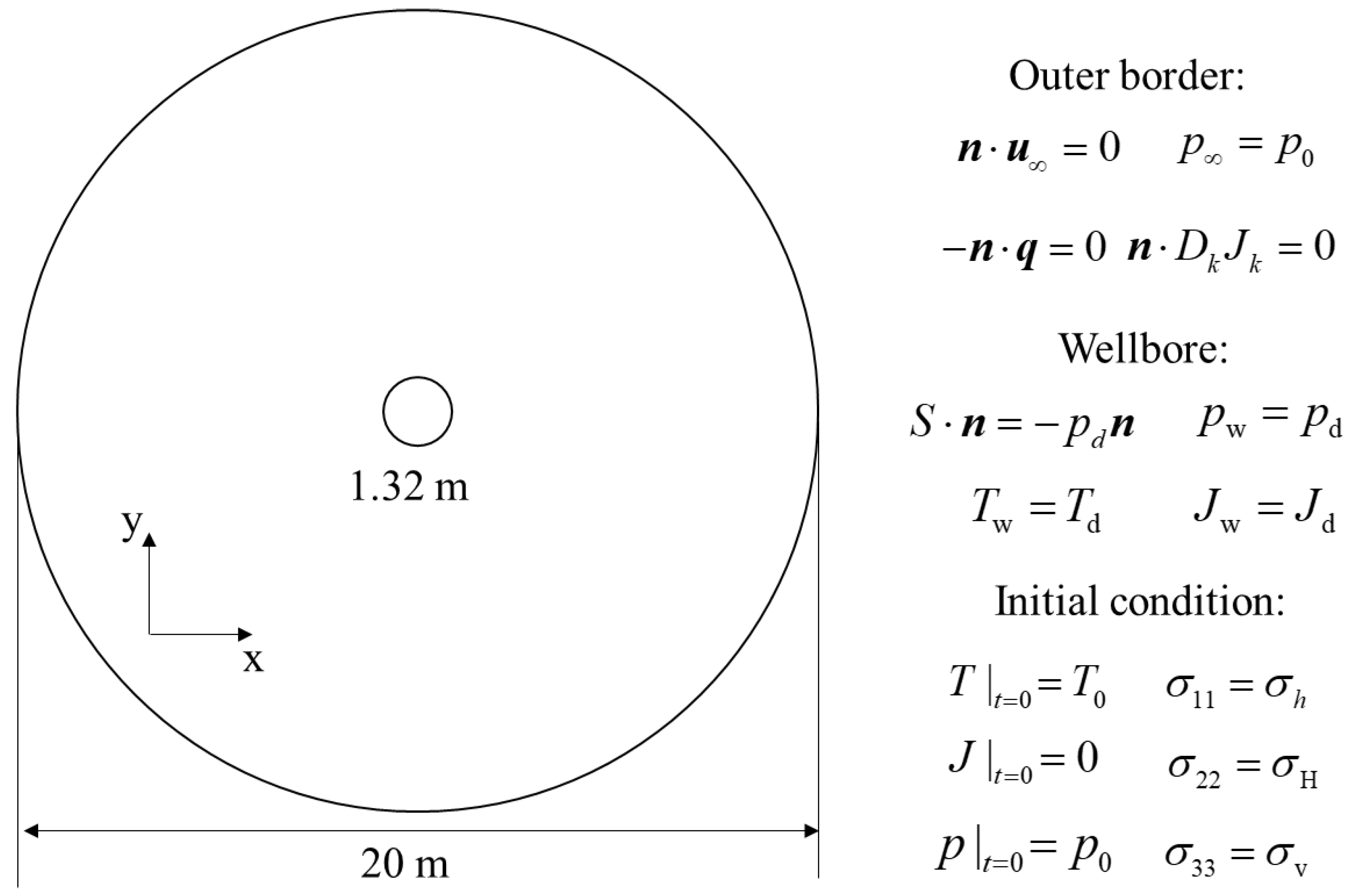 Processes 13 00297 g004