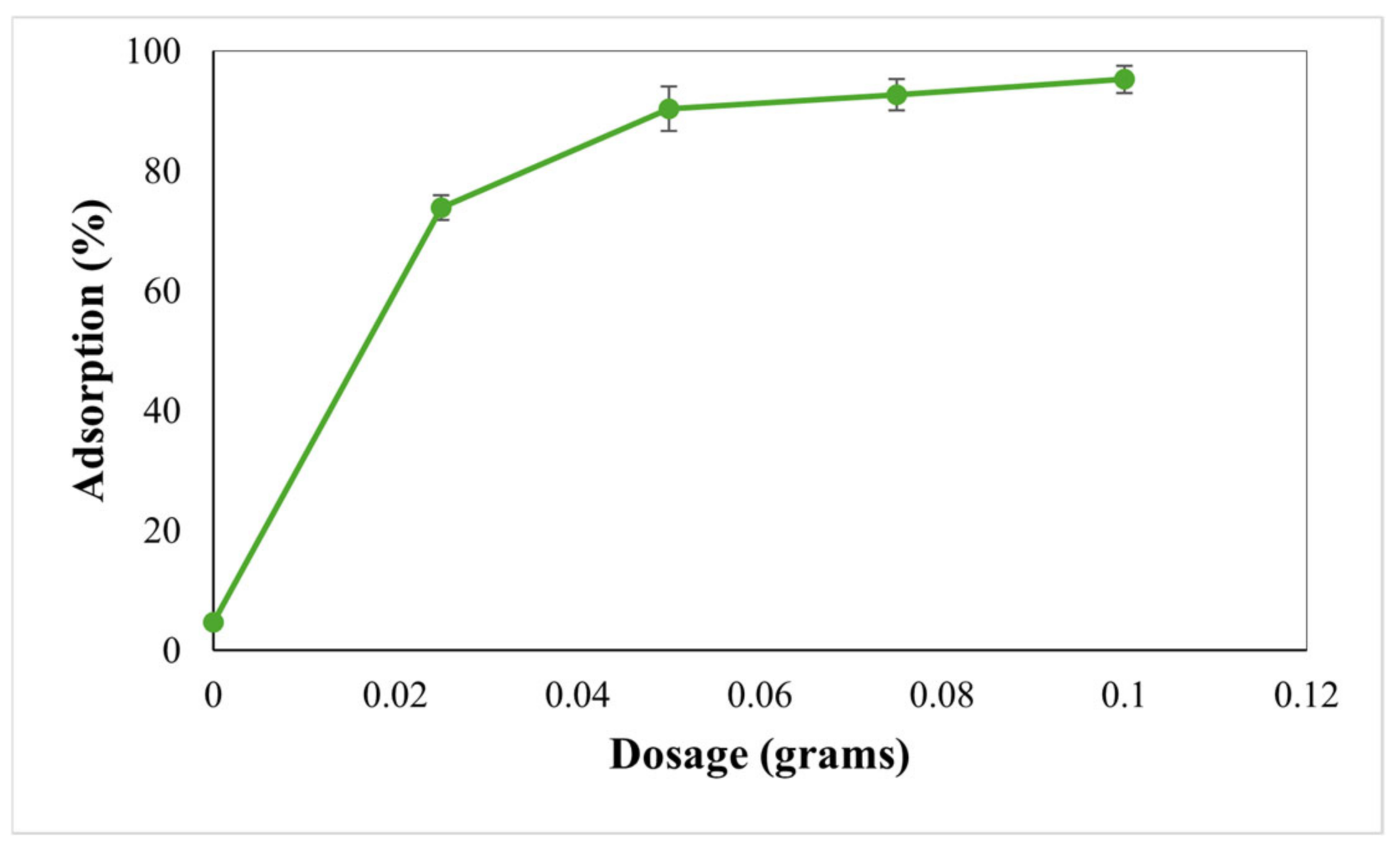 Processes 13 00298 g011