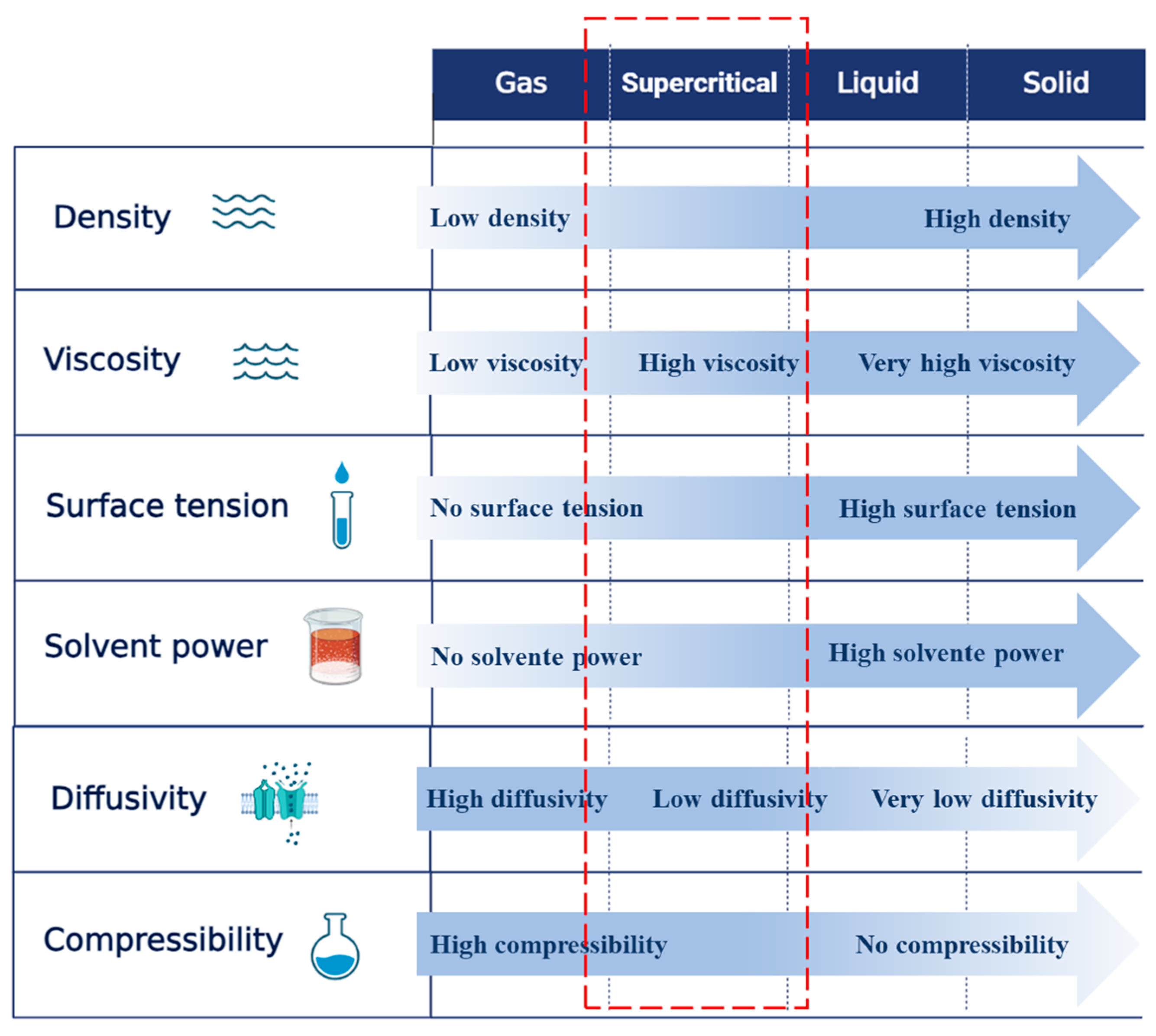 Processes 13 00300 g002