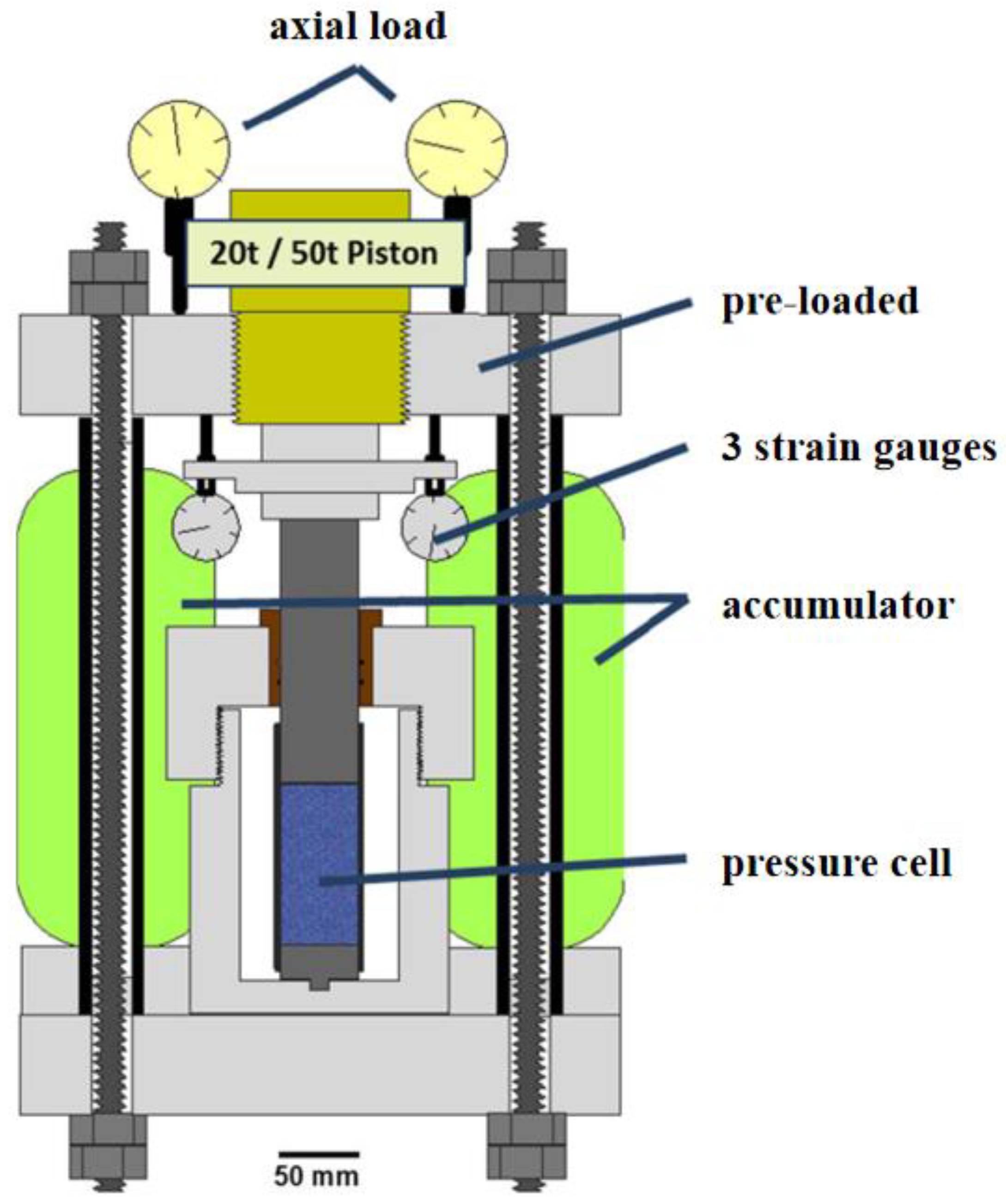 Processes 13 00301 g002