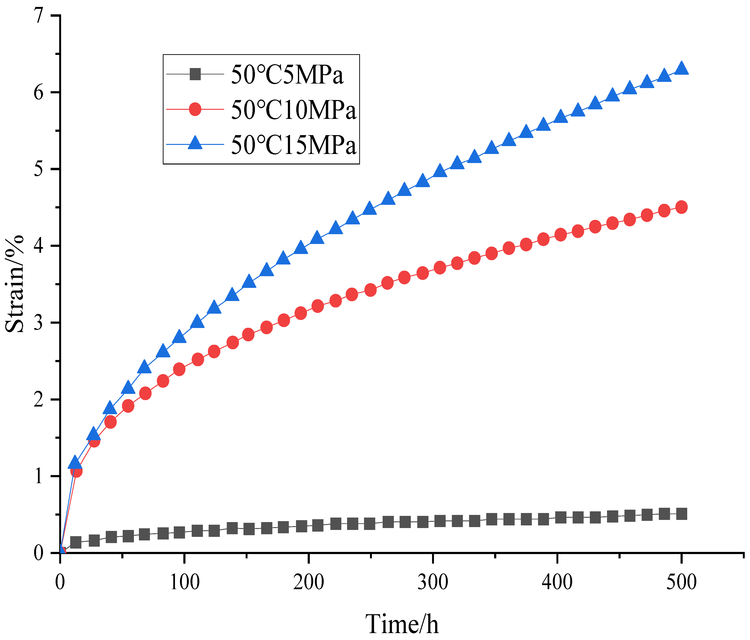 Processes 13 00301 g004