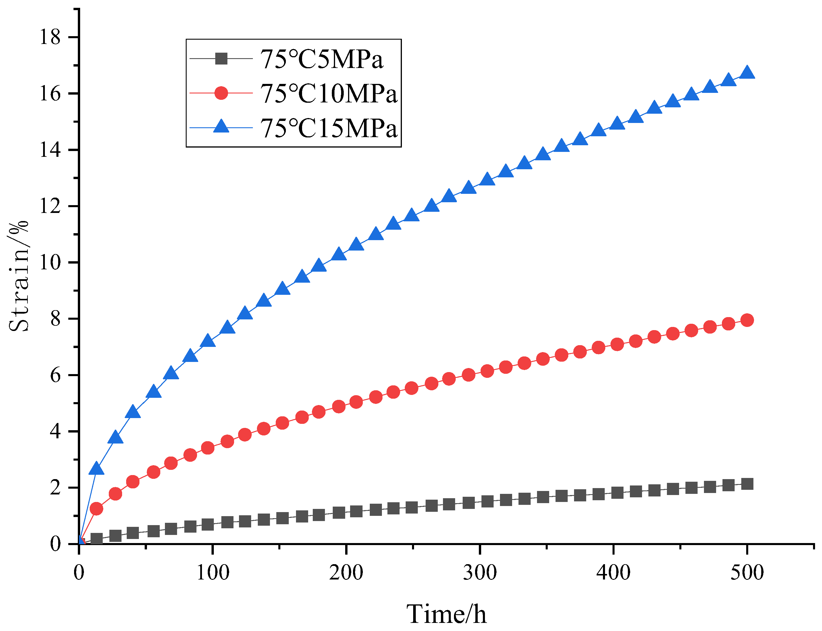Processes 13 00301 g005