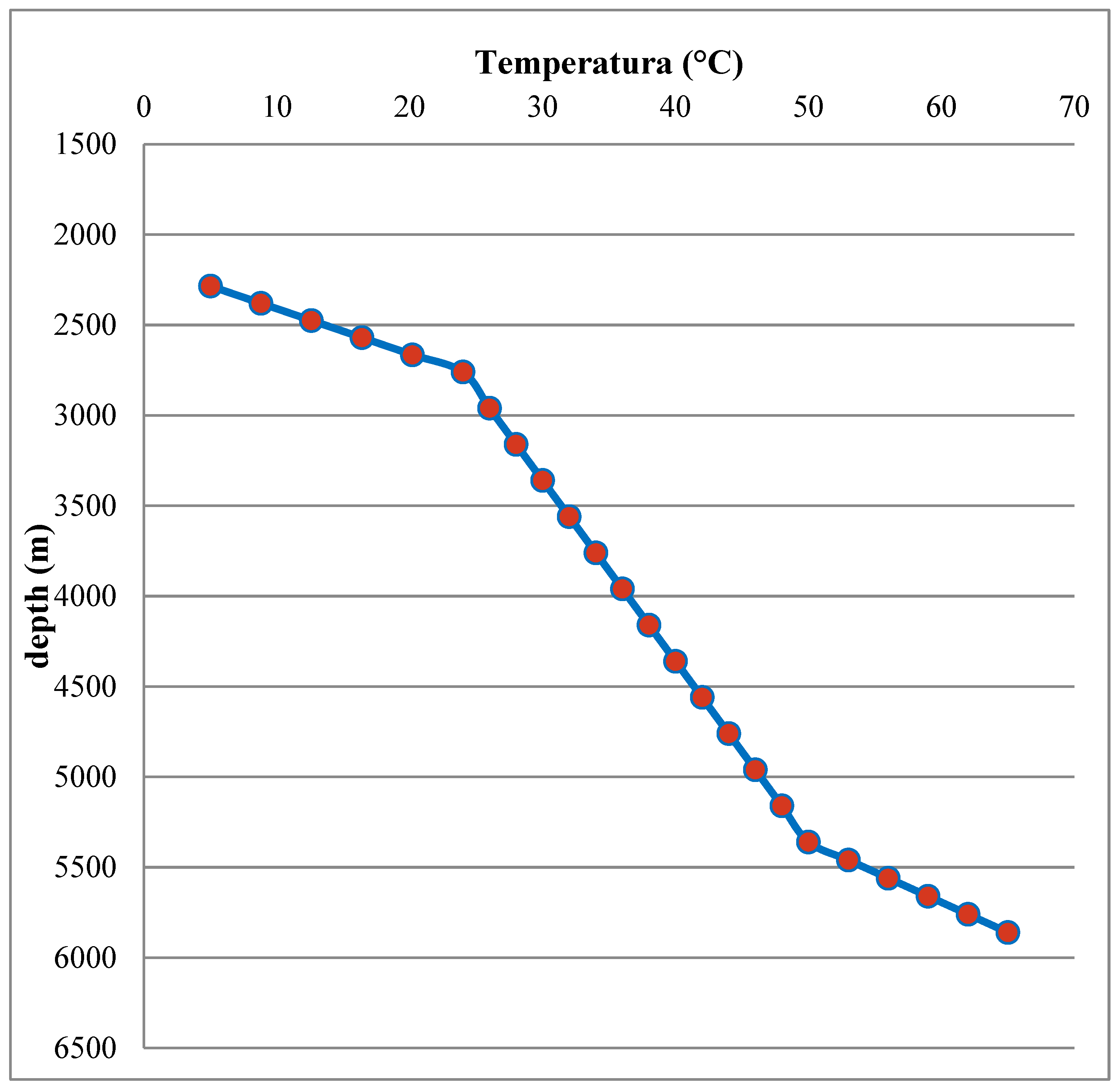 Processes 13 00301 g007
