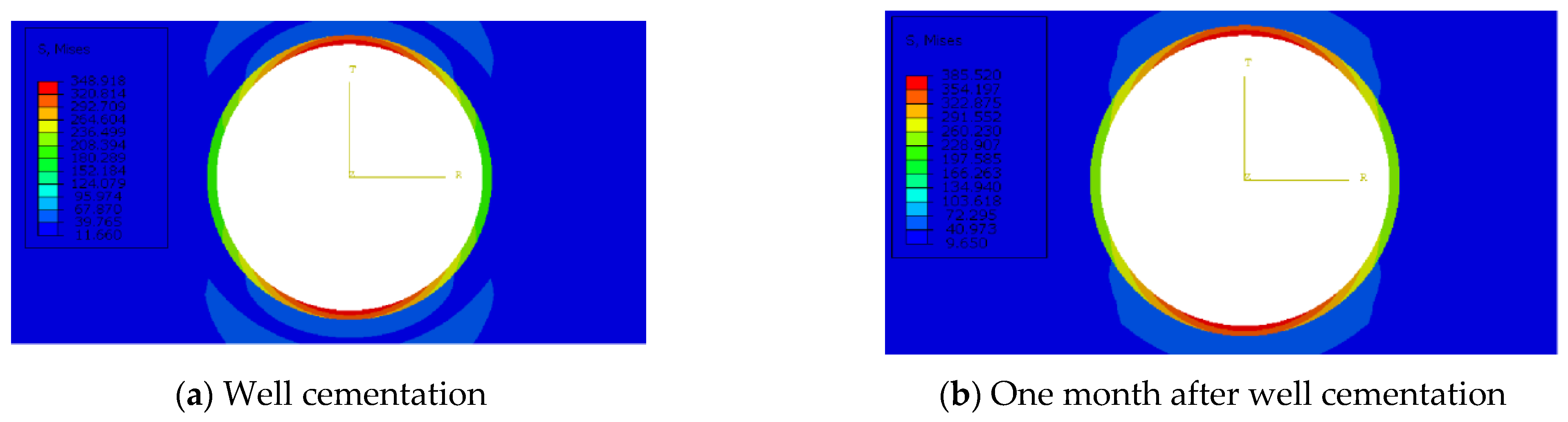 Processes 13 00301 g009a