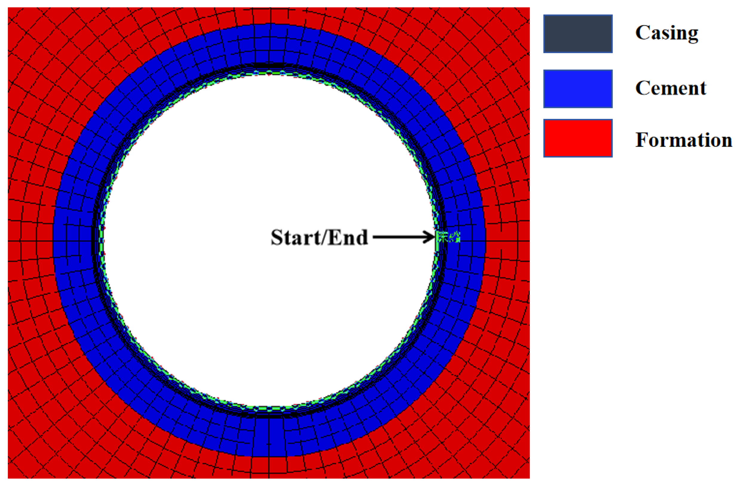 Processes 13 00301 g010