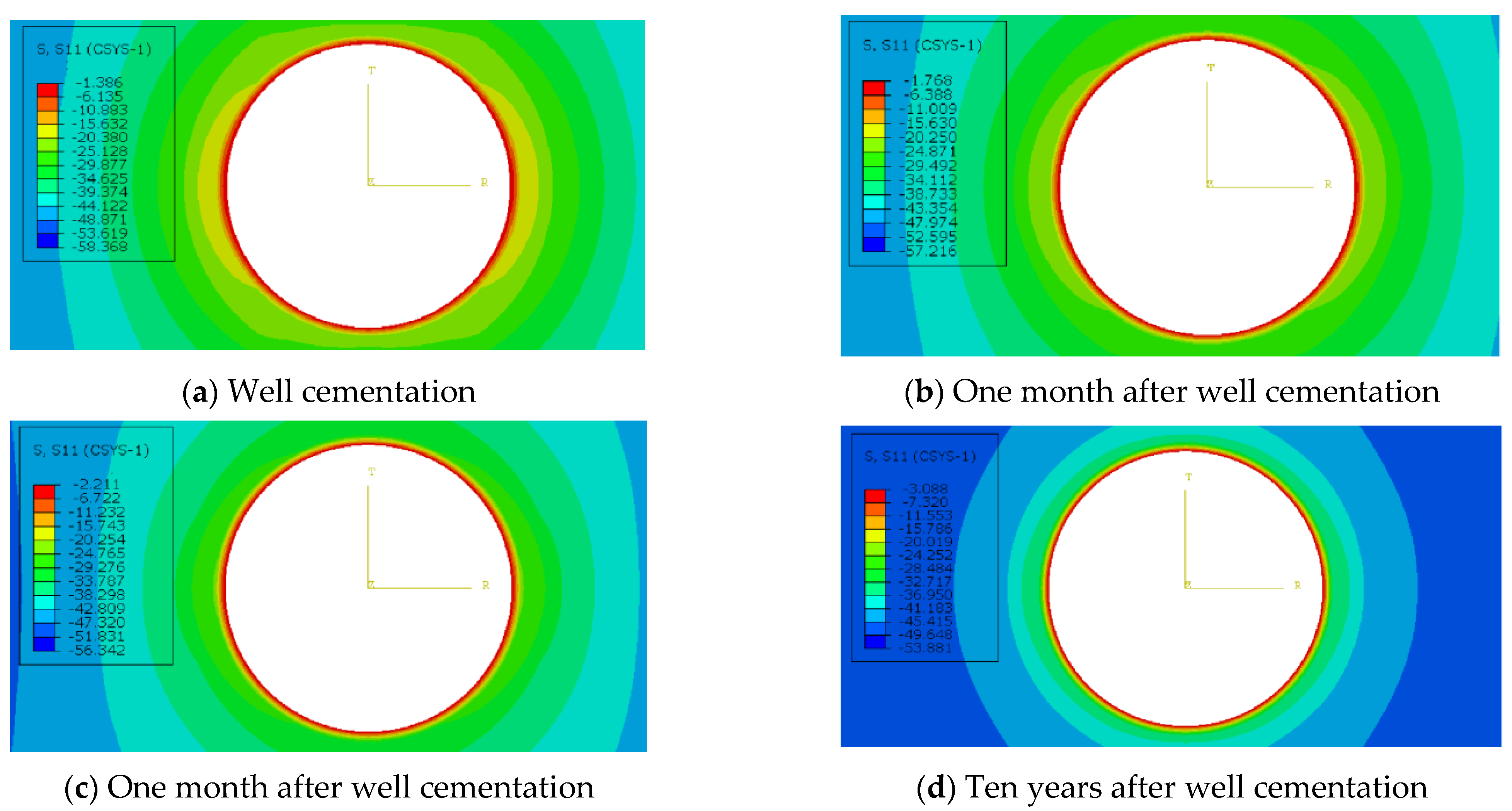 Processes 13 00301 g012
