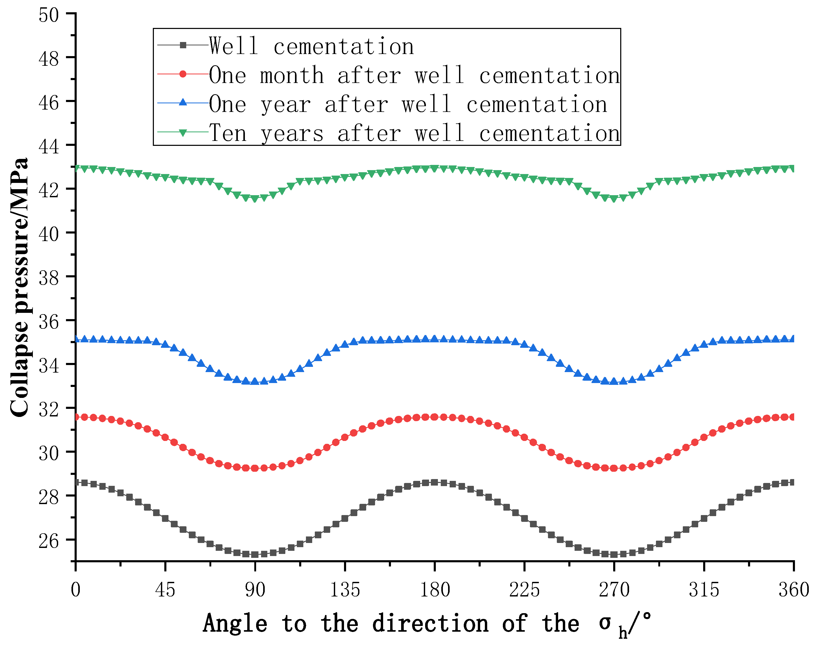 Processes 13 00301 g013